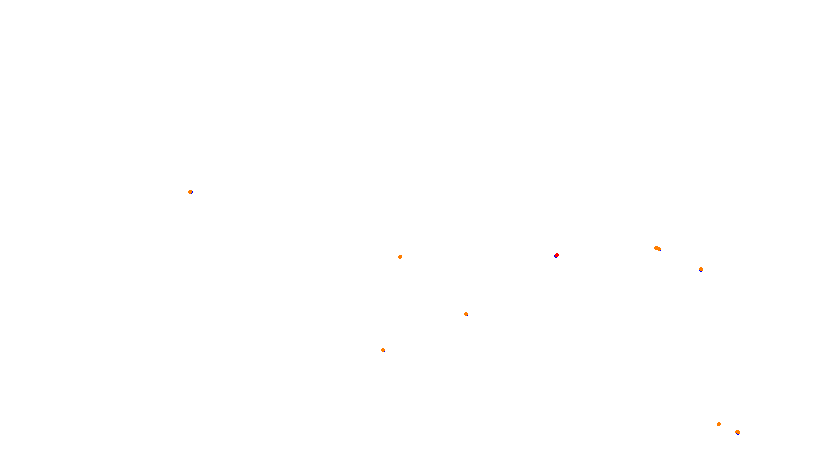 Tor Wschodzacy Bialystok collisions
