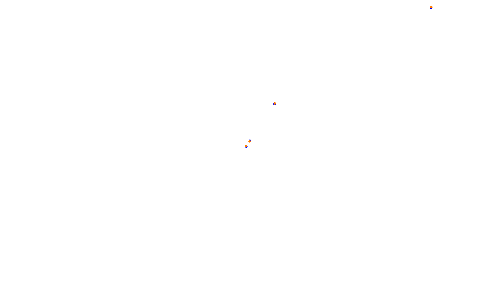 Project Endurance Circuit of The Americas collisions