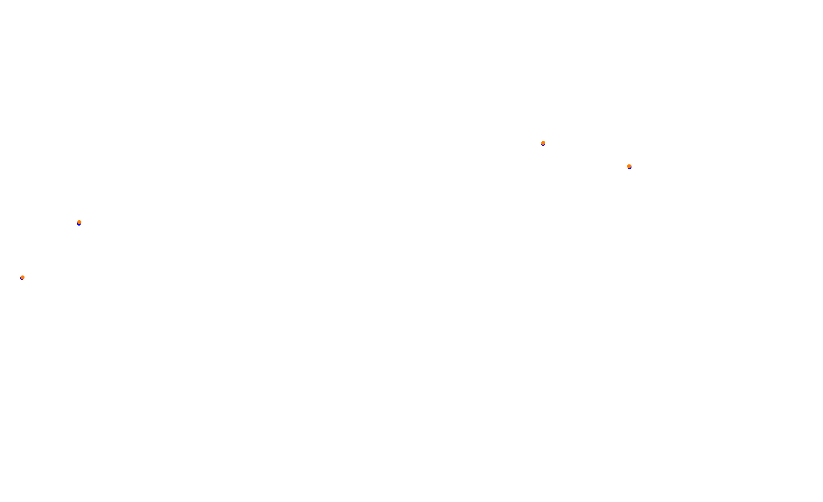 Project Endurance Circuit of The Americas collisions