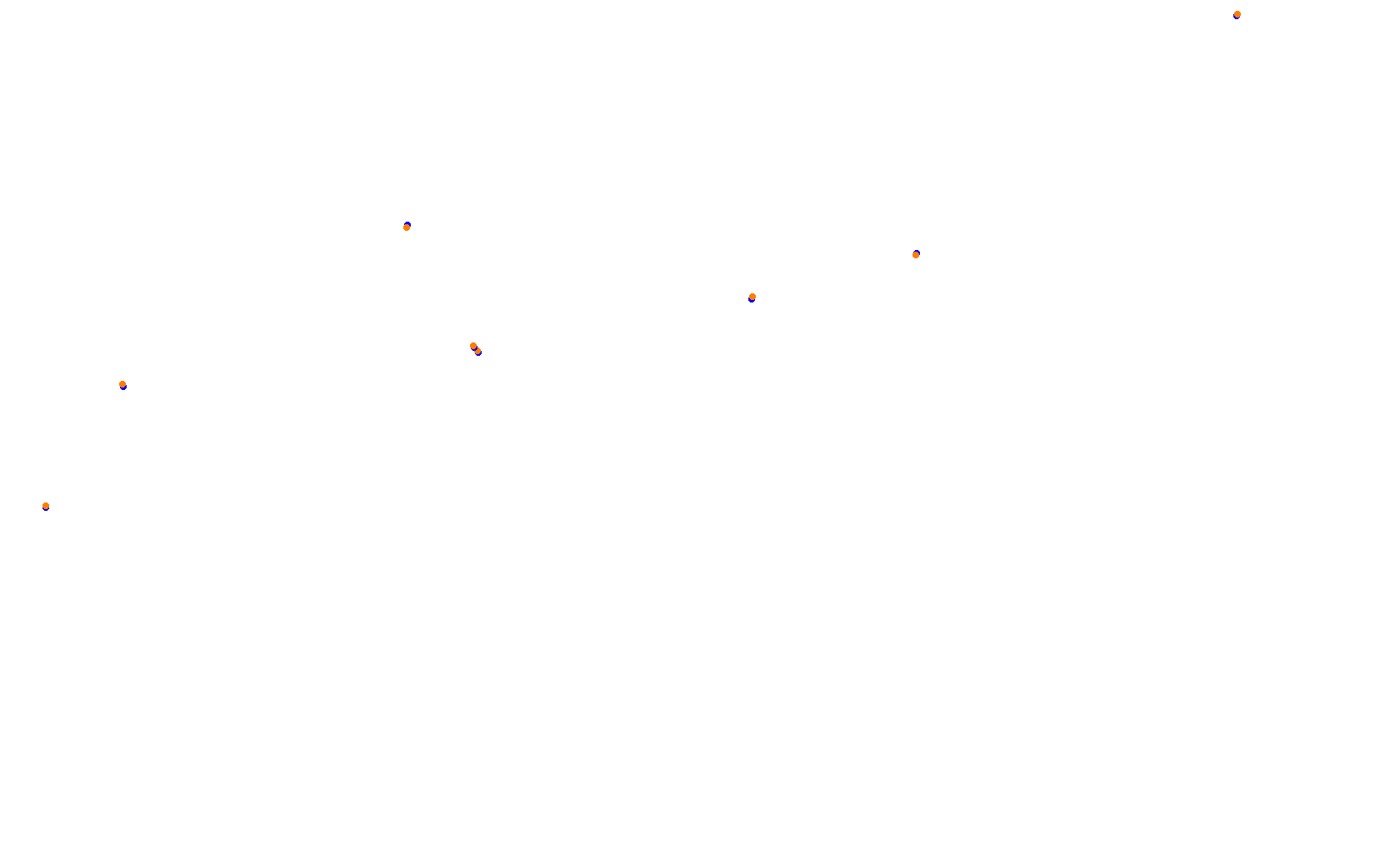 Project Endurance Circuit of The Americas collisions