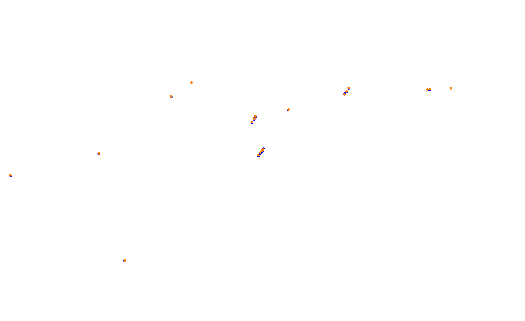 Project Endurance Circuit of The Americas collisions