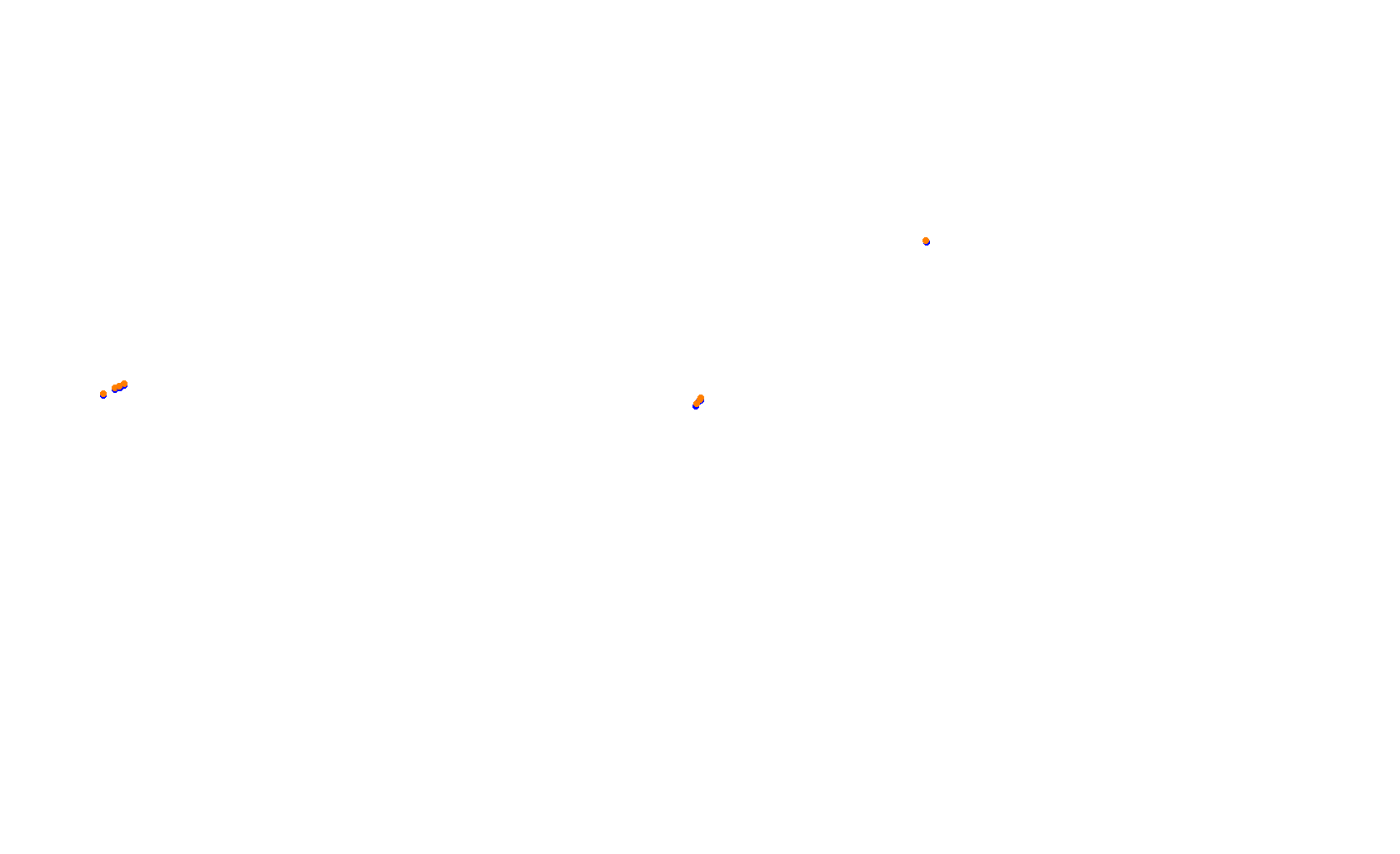 Project Endurance Circuit of The Americas collisions