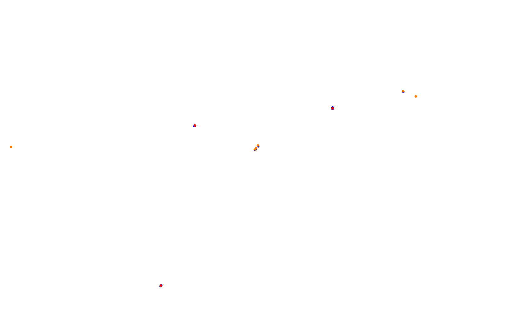 Project Endurance Circuit of The Americas collisions