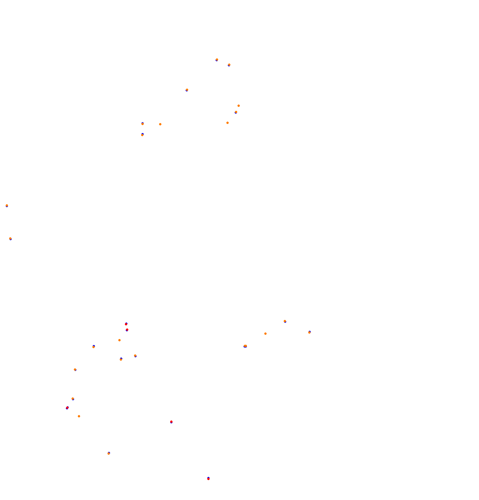 Docks Drifting collisions