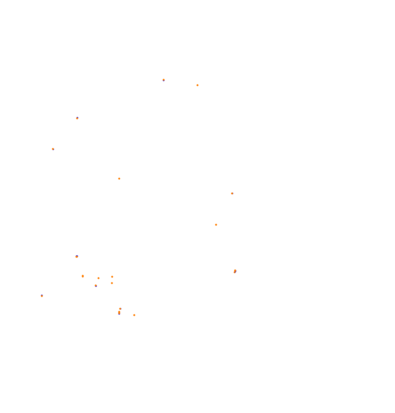 Docks Drifting collisions