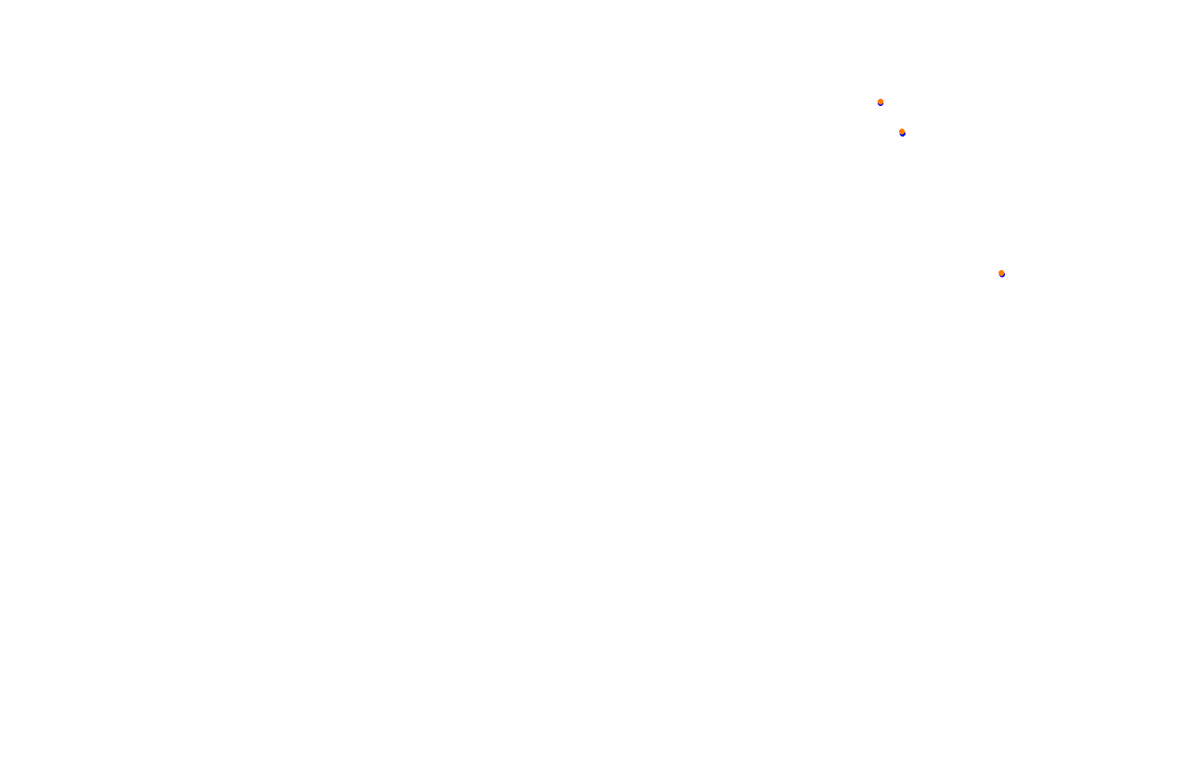 Fort Grozniy collisions