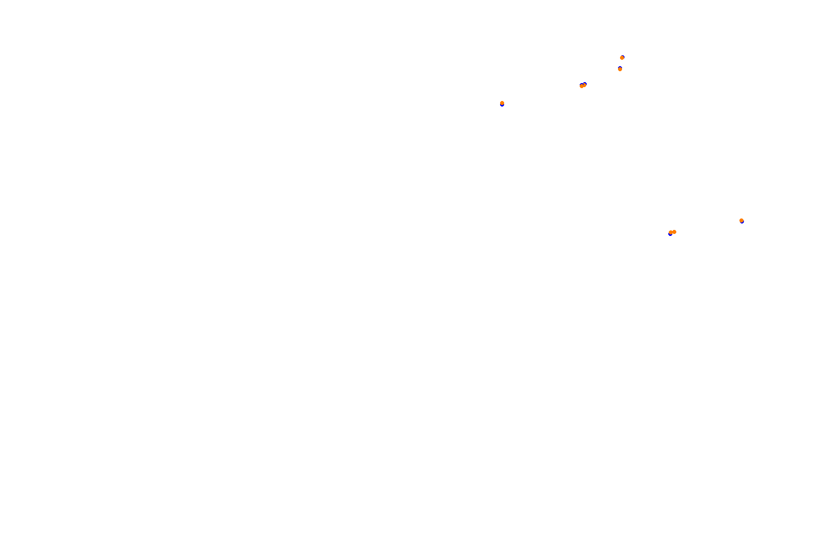 Fort Grozniy collisions