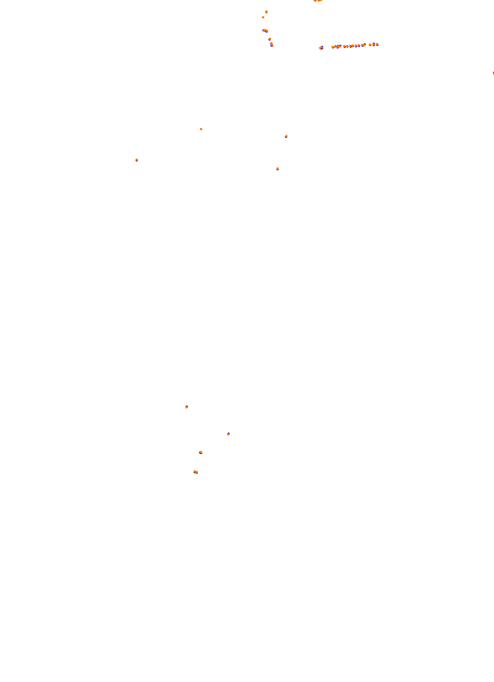 DCGP mondello collisions