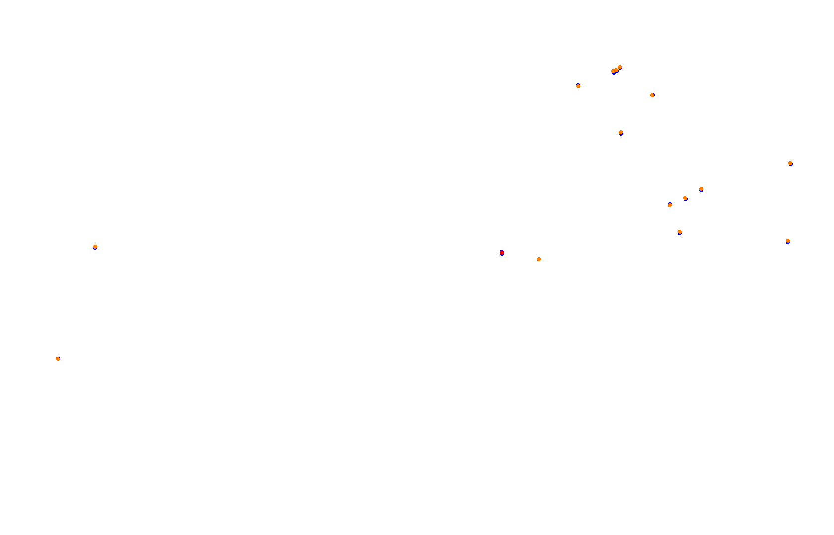 Fort Grozniy collisions