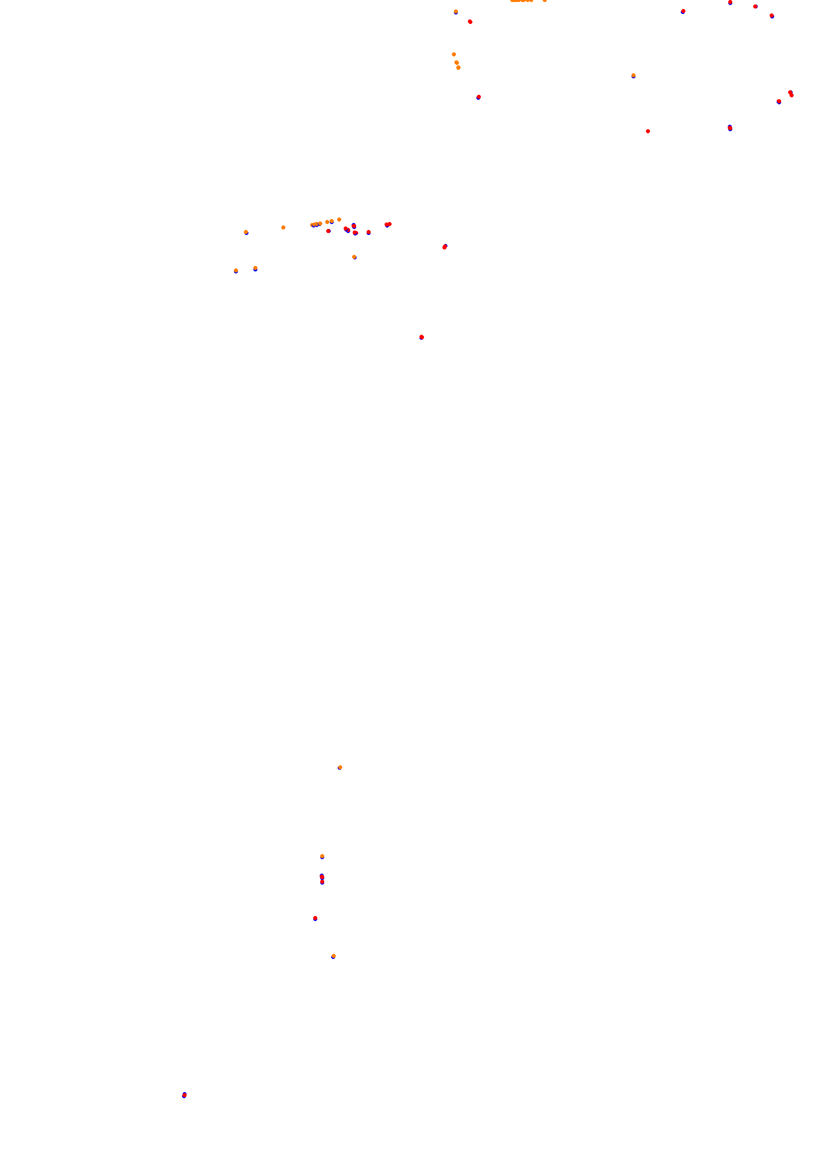DCGP mondello collisions