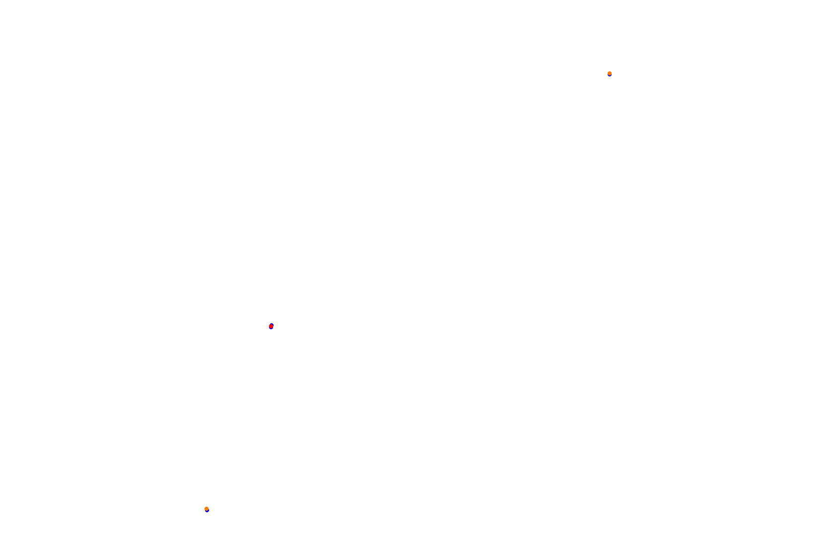 Fort Grozniy collisions