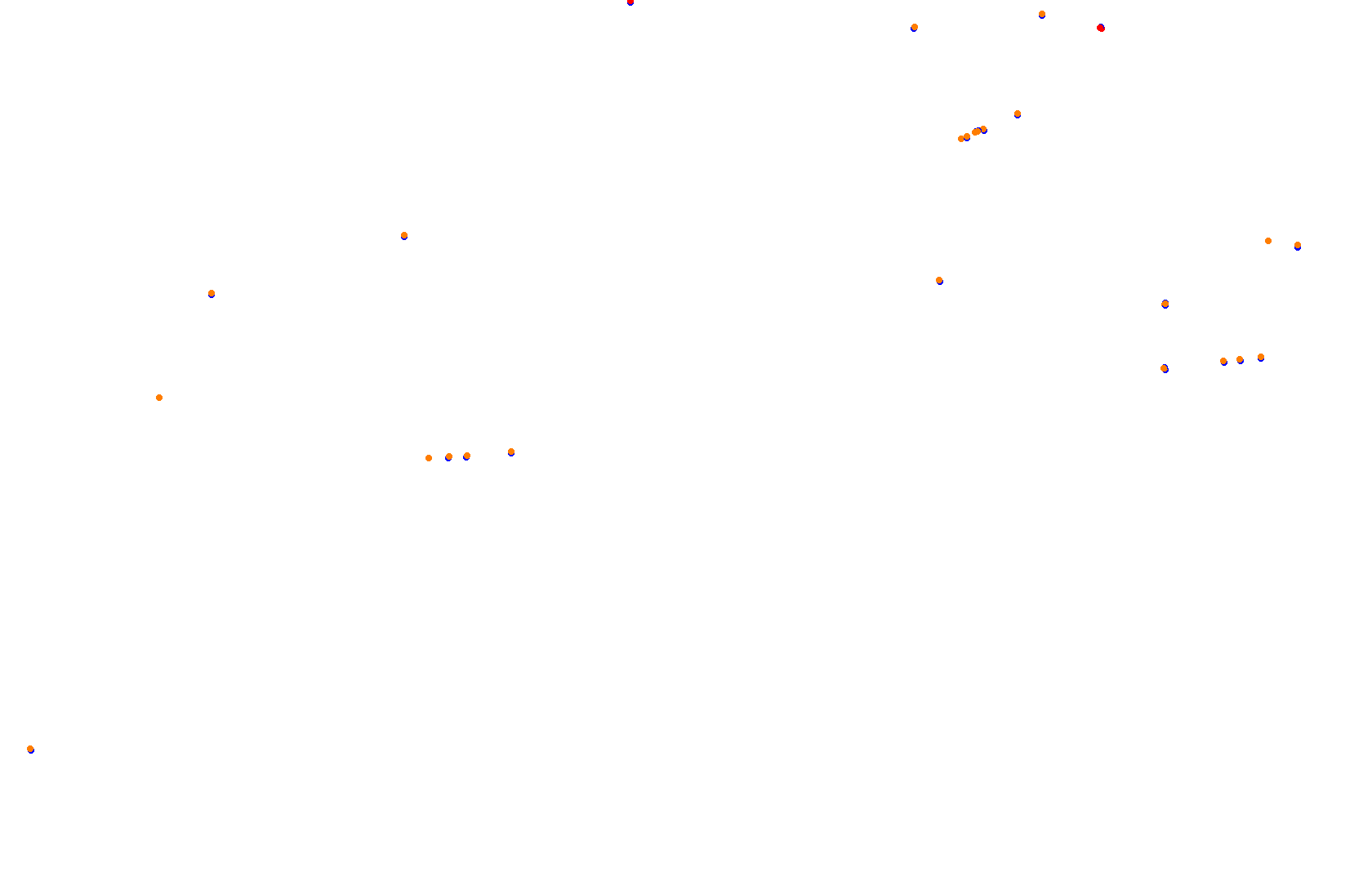 Fort Grozniy collisions