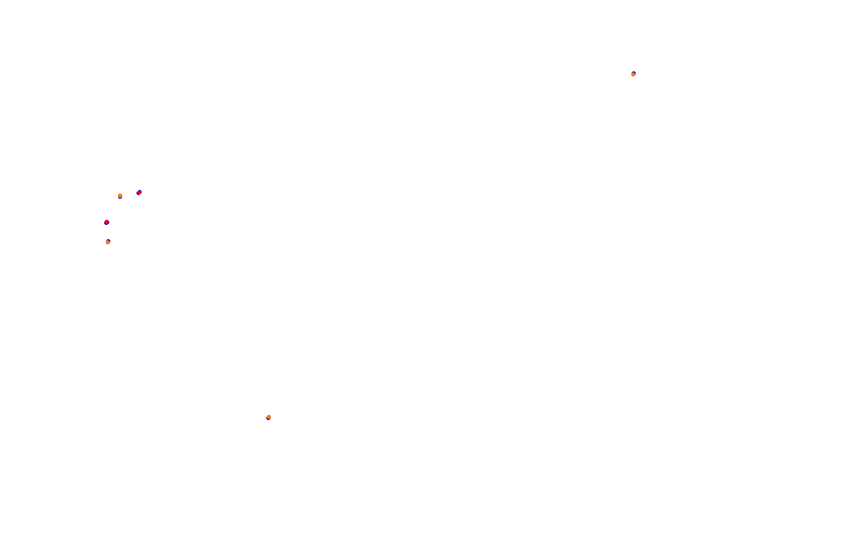 Fort Grozniy collisions