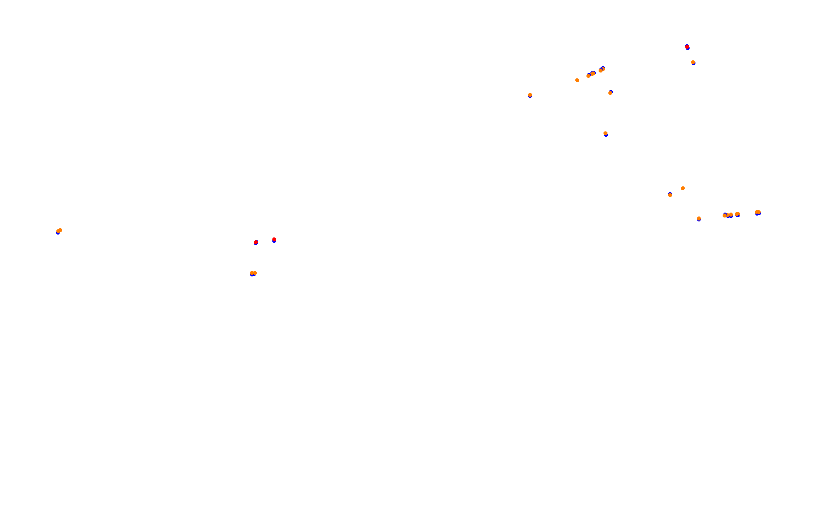 Fort Grozniy collisions
