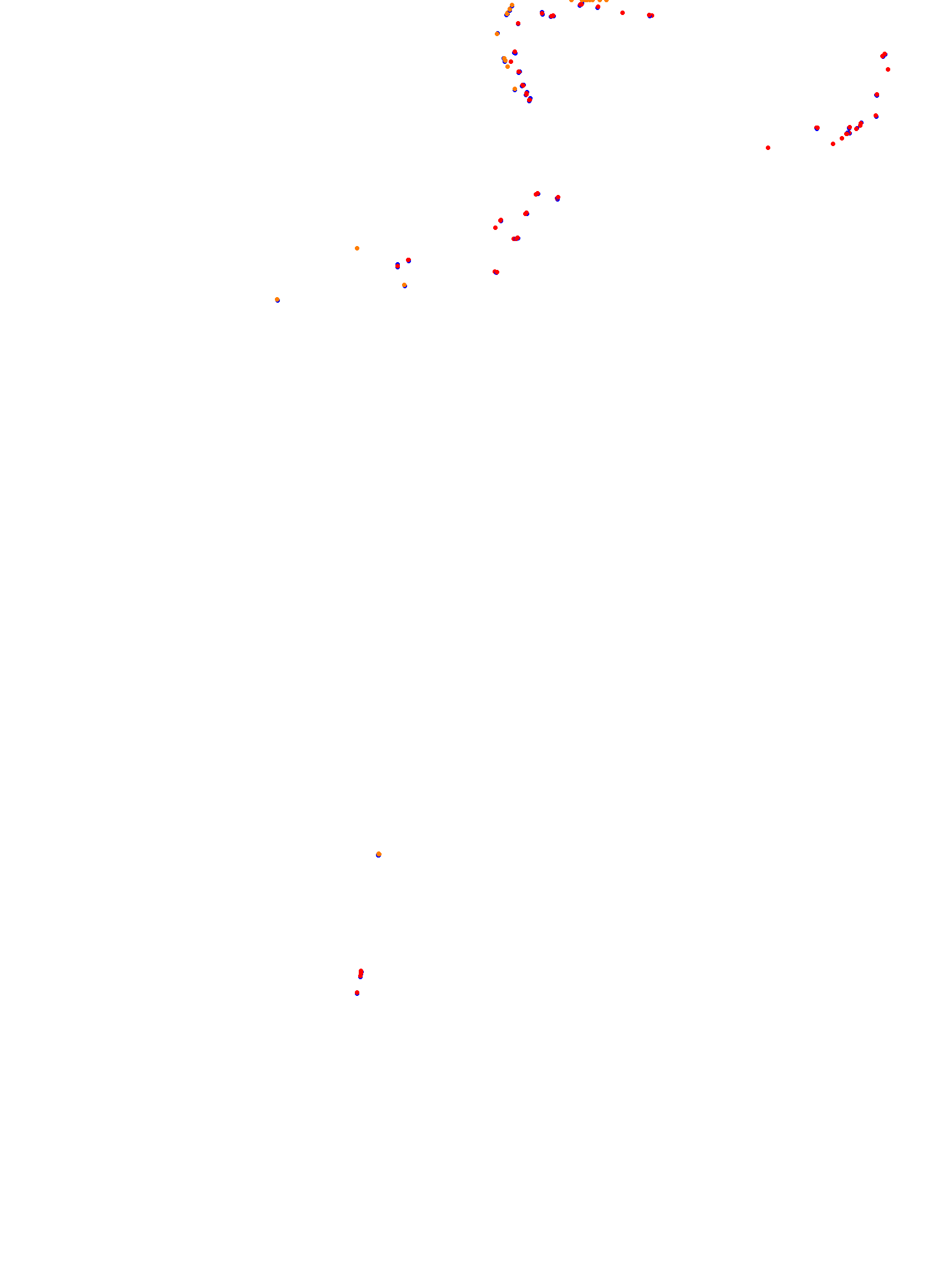 DCGP mondello collisions
