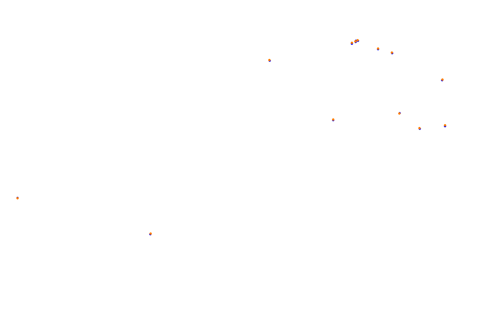 Fort Grozniy collisions