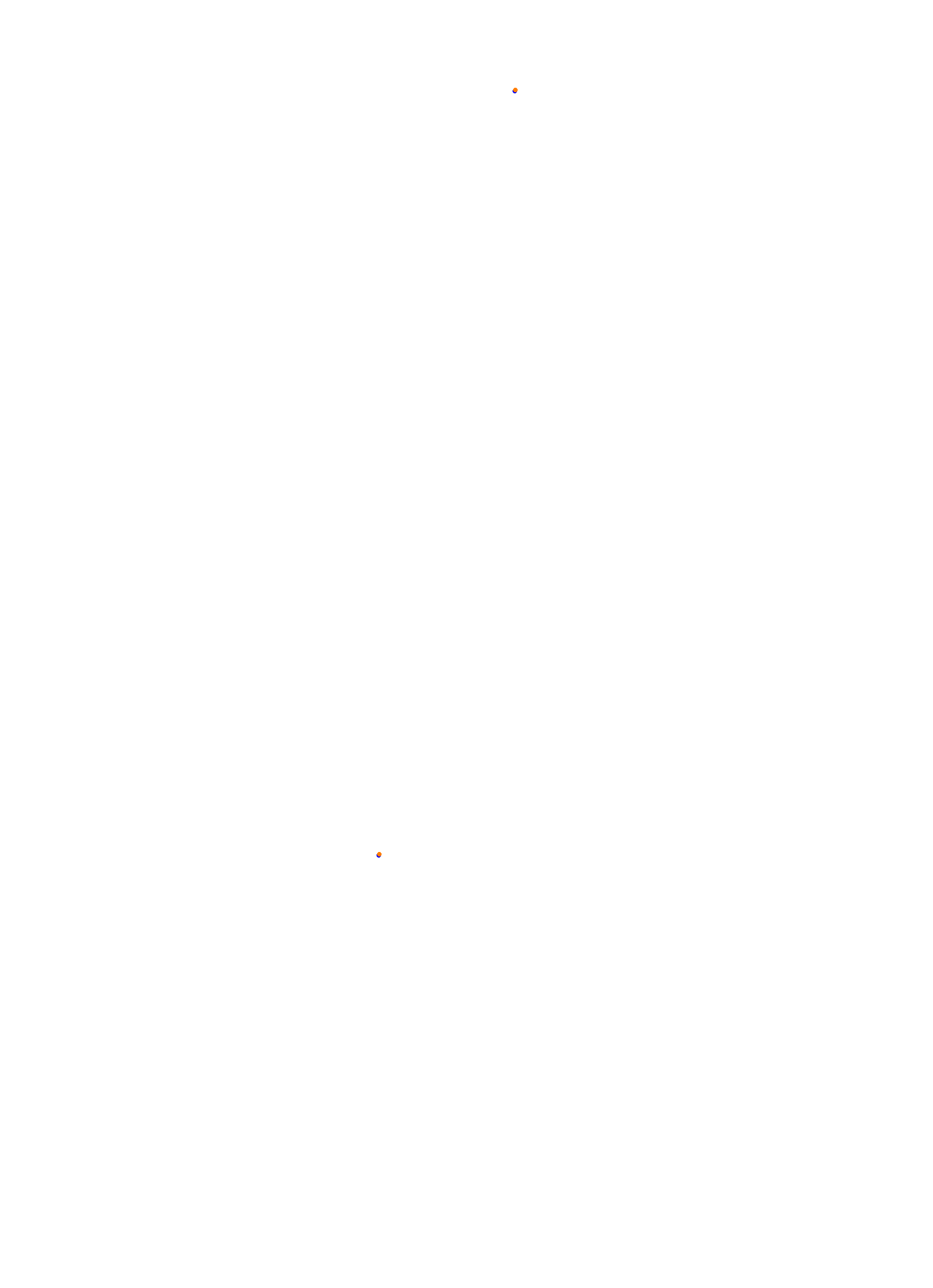 DCGP mondello collisions