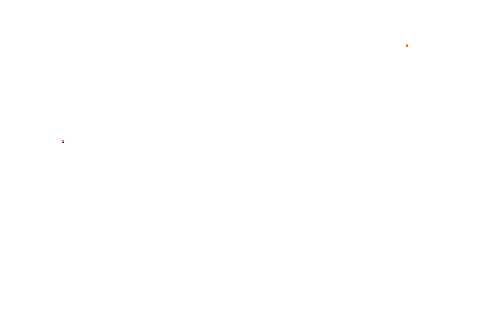 Fort Grozniy collisions