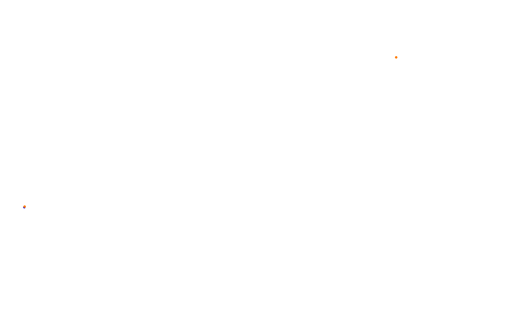 Fort Grozniy collisions