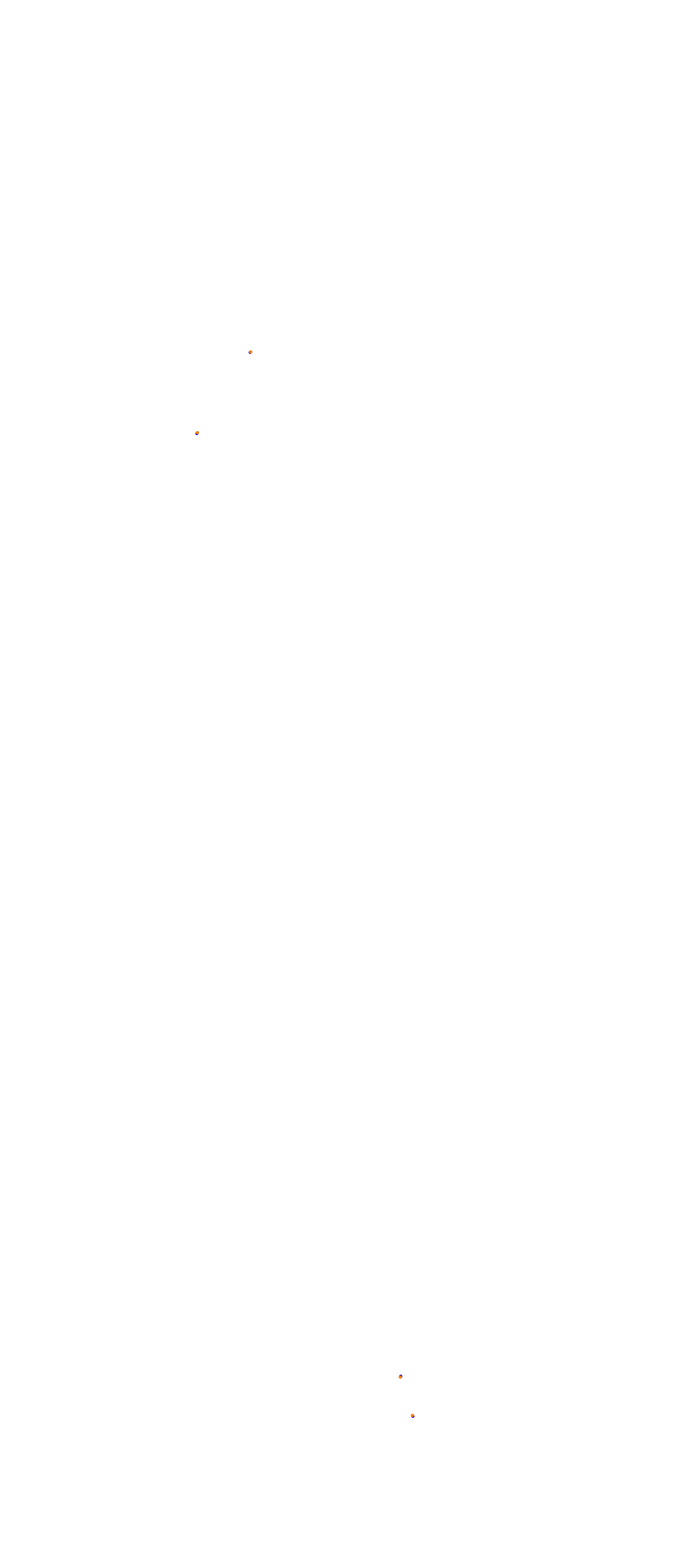 Mas Du Clos collisions