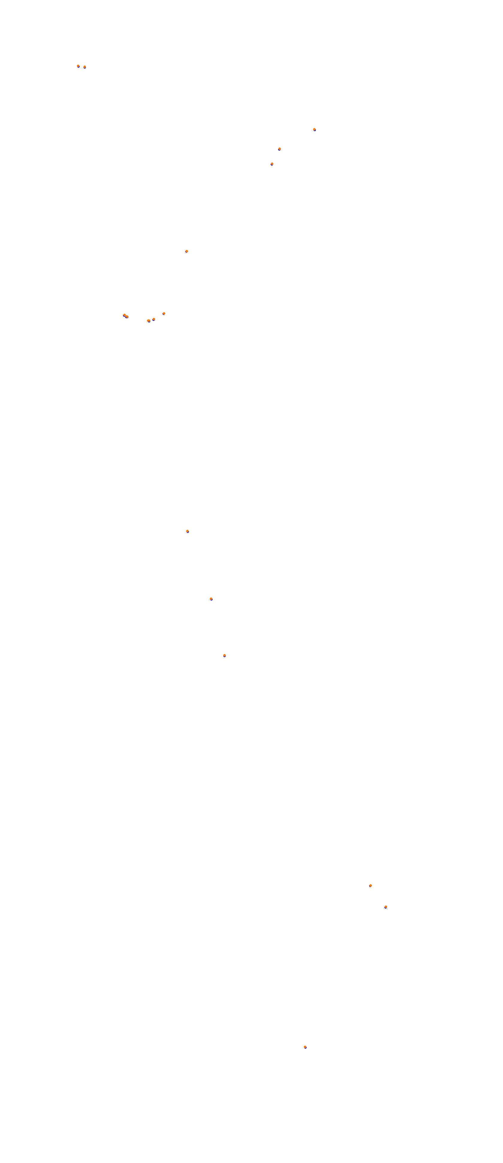 Mas Du Clos collisions