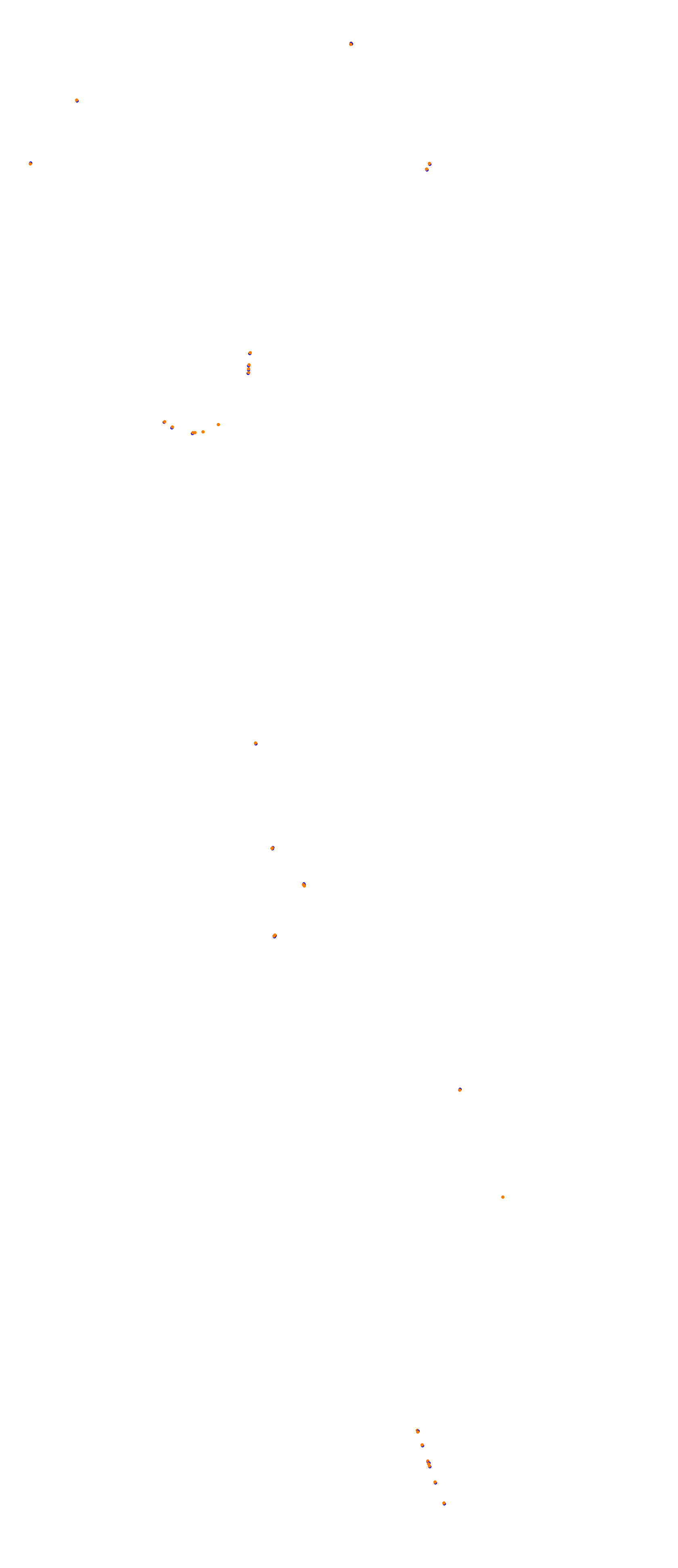 Mas Du Clos collisions