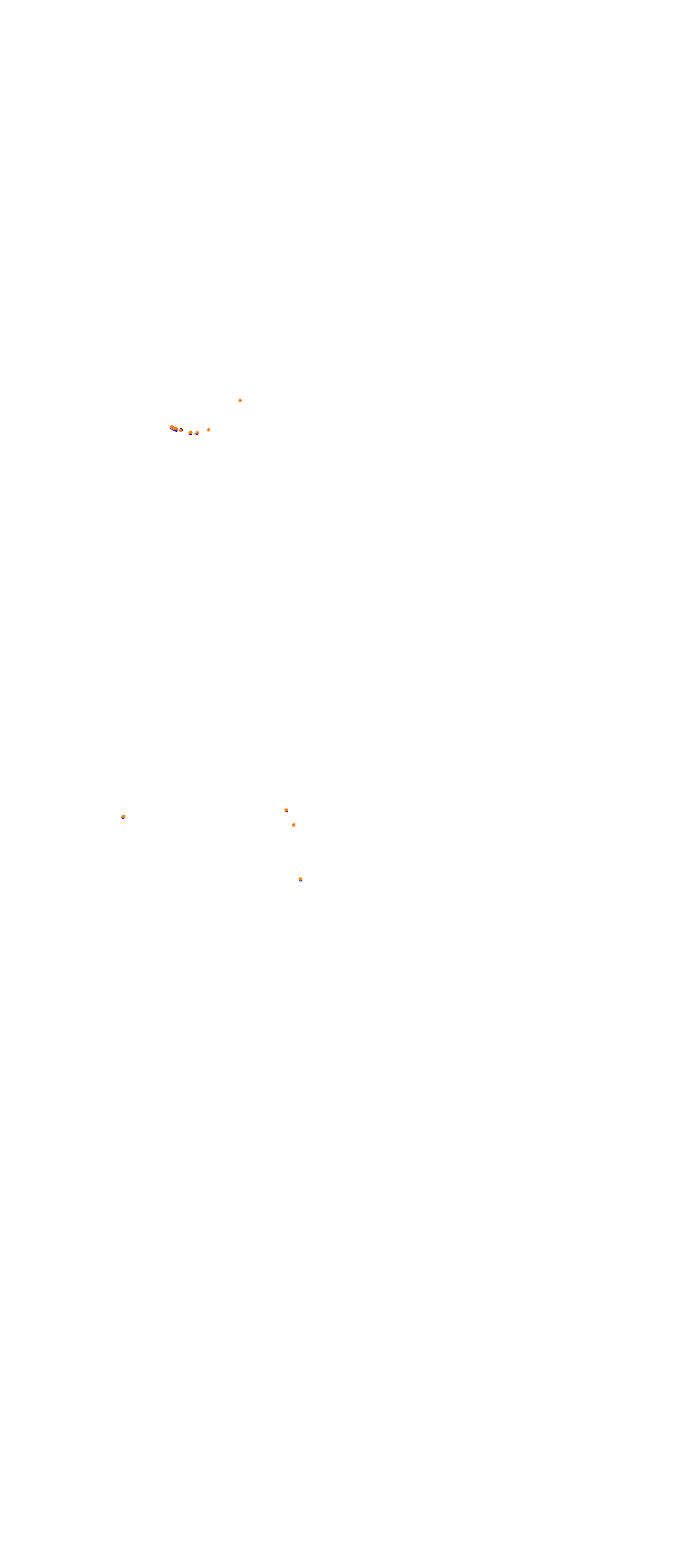 Mas Du Clos collisions