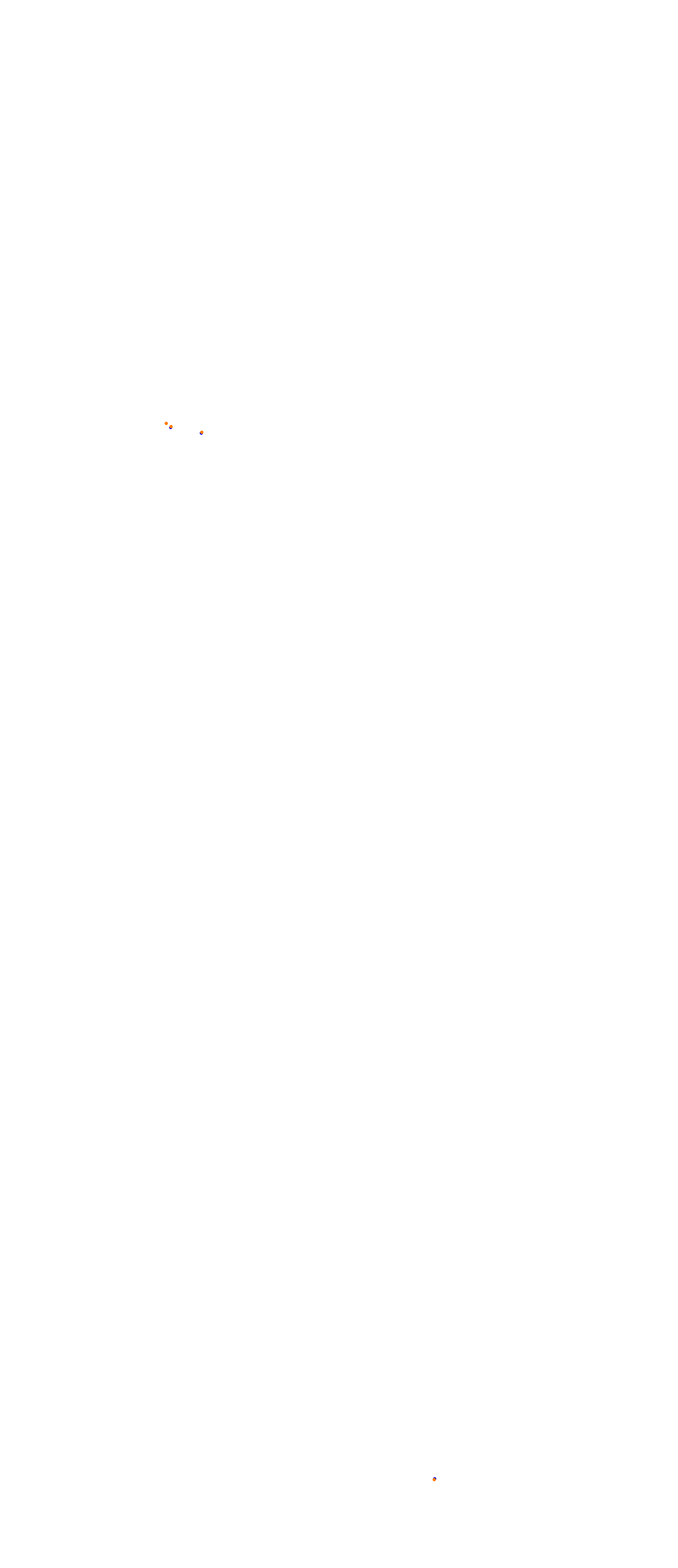 Mas Du Clos collisions