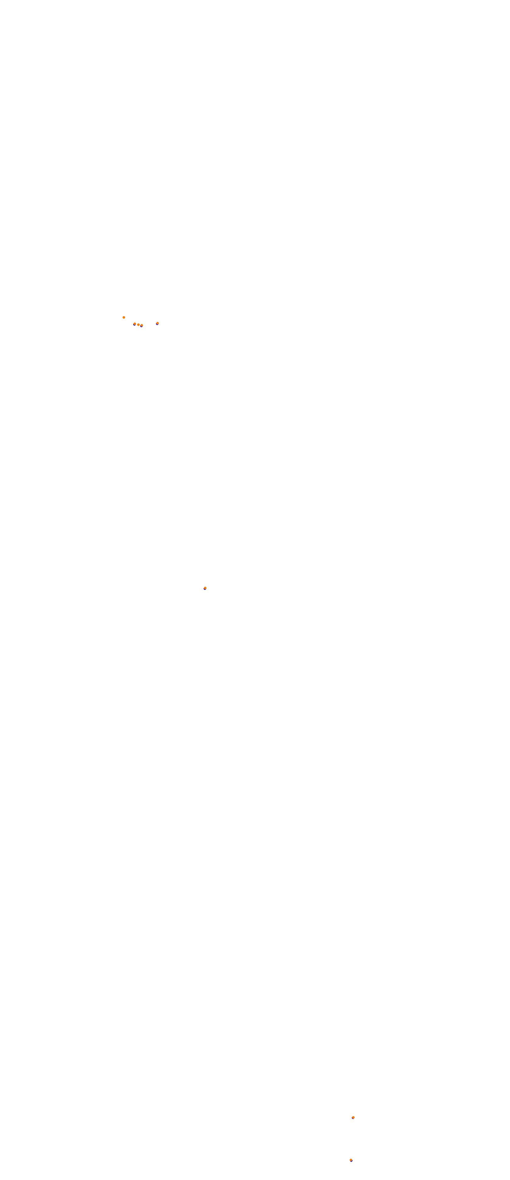 Mas Du Clos collisions