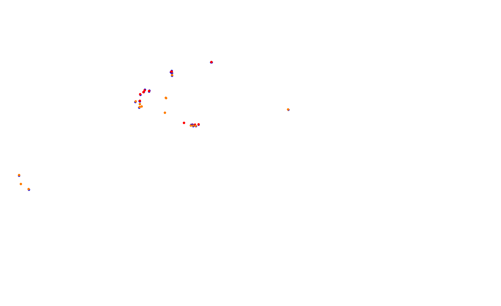 VDC Circuit of The Americas collisions