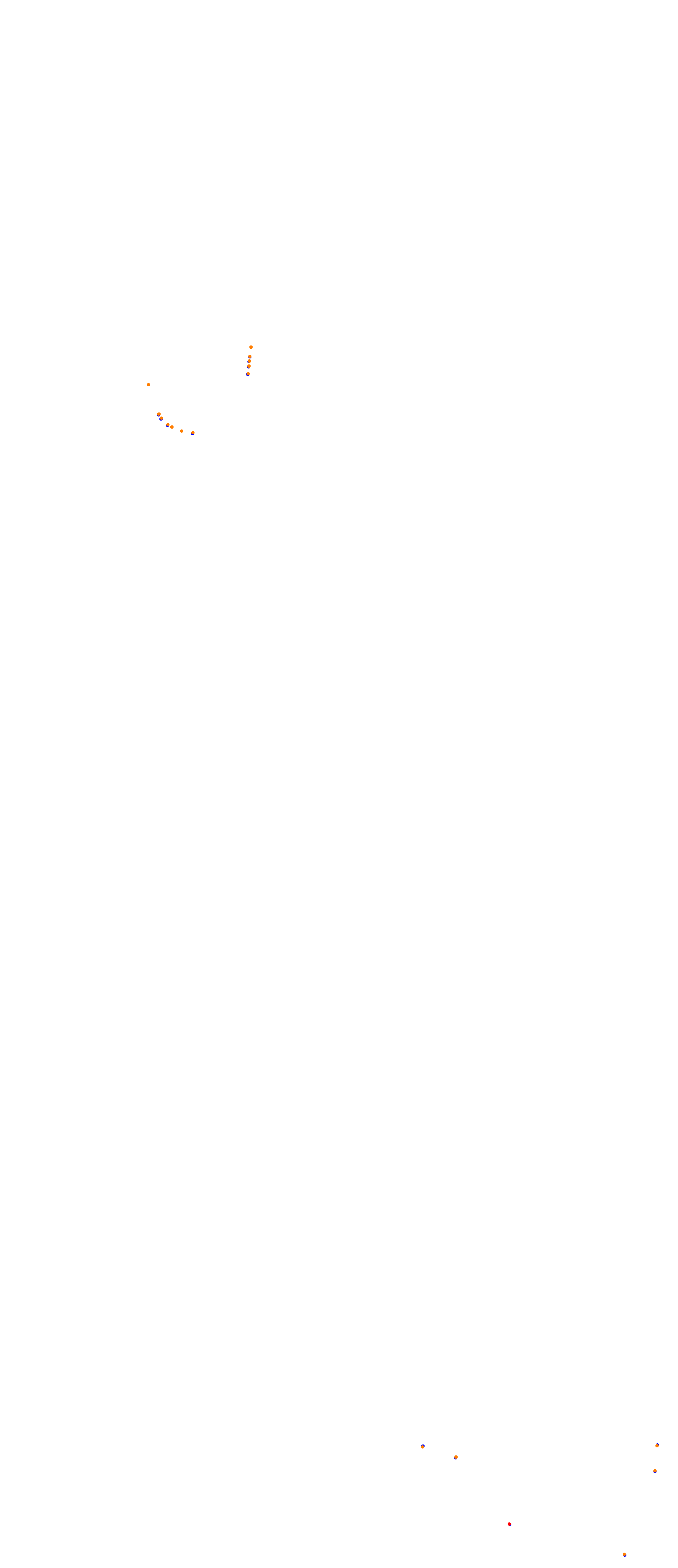 Mas Du Clos collisions