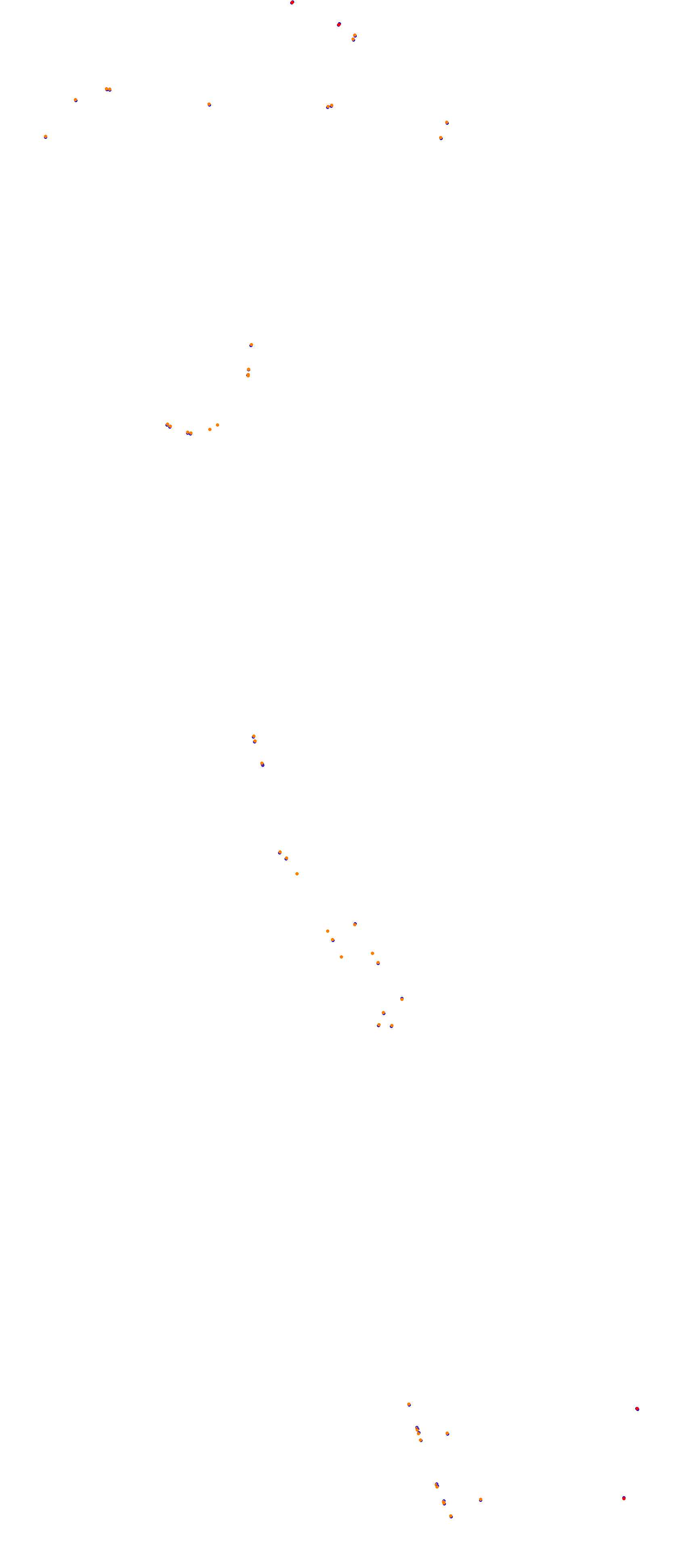 Mas Du Clos collisions