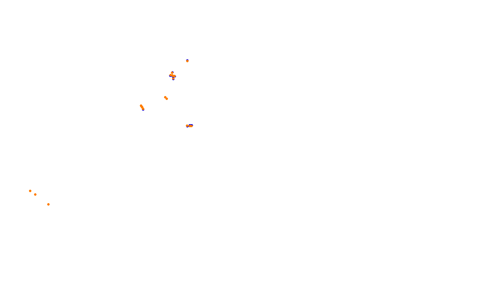VDC Circuit of The Americas collisions