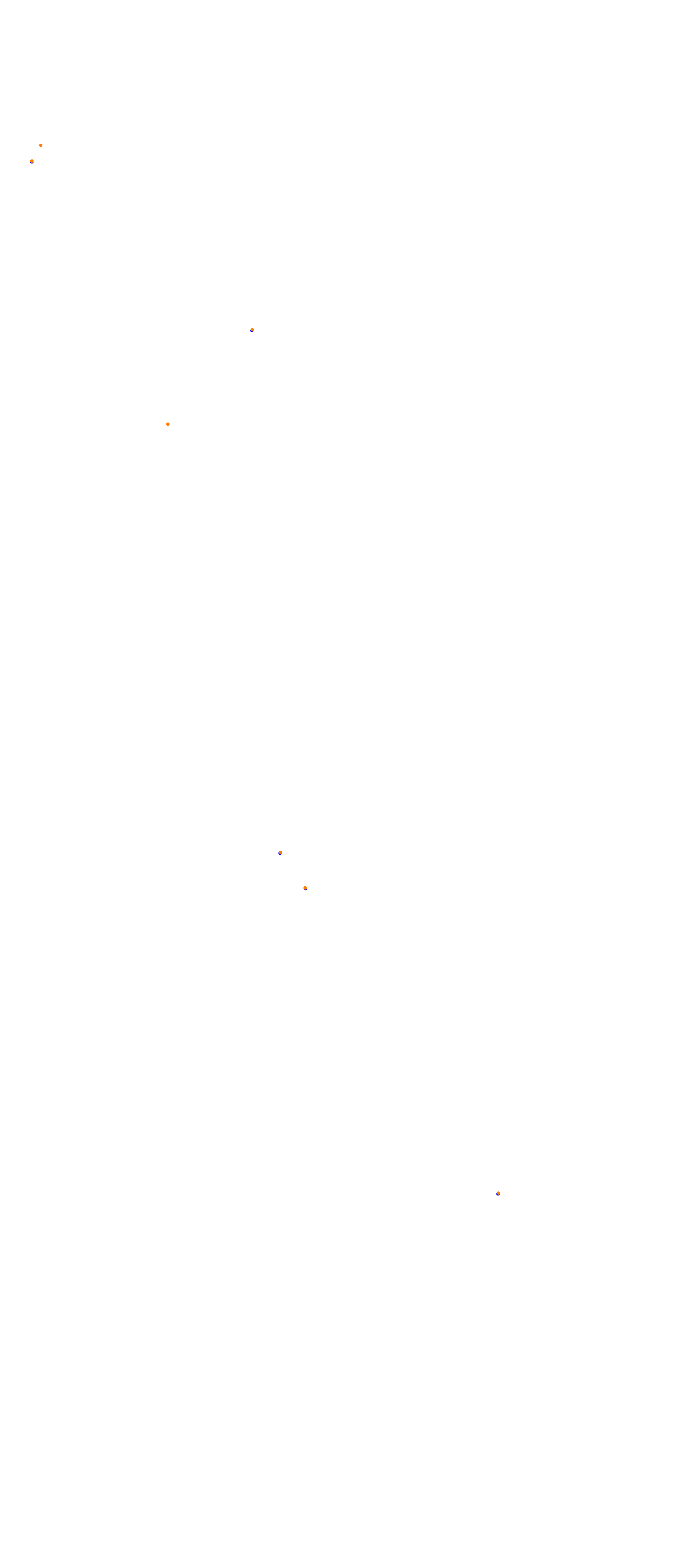 Mas Du Clos collisions