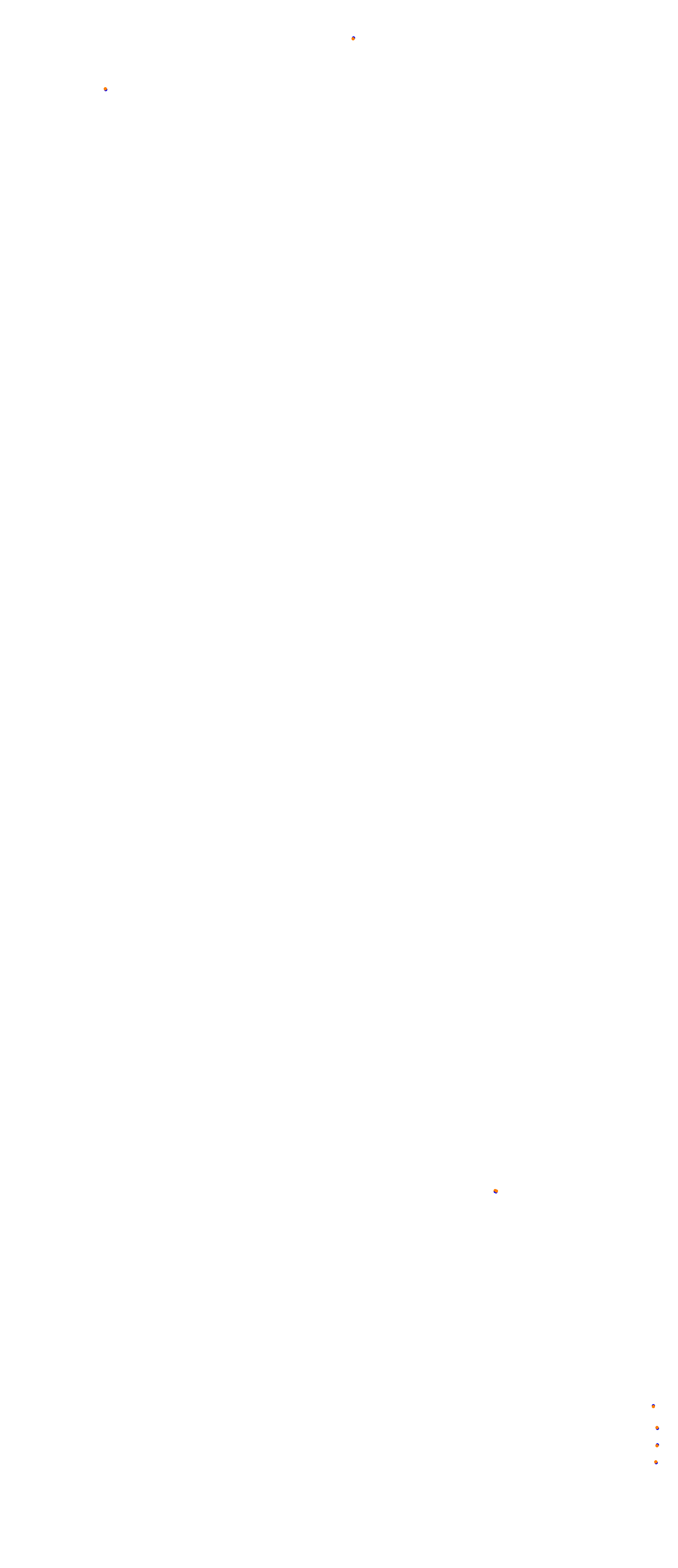 Mas Du Clos collisions