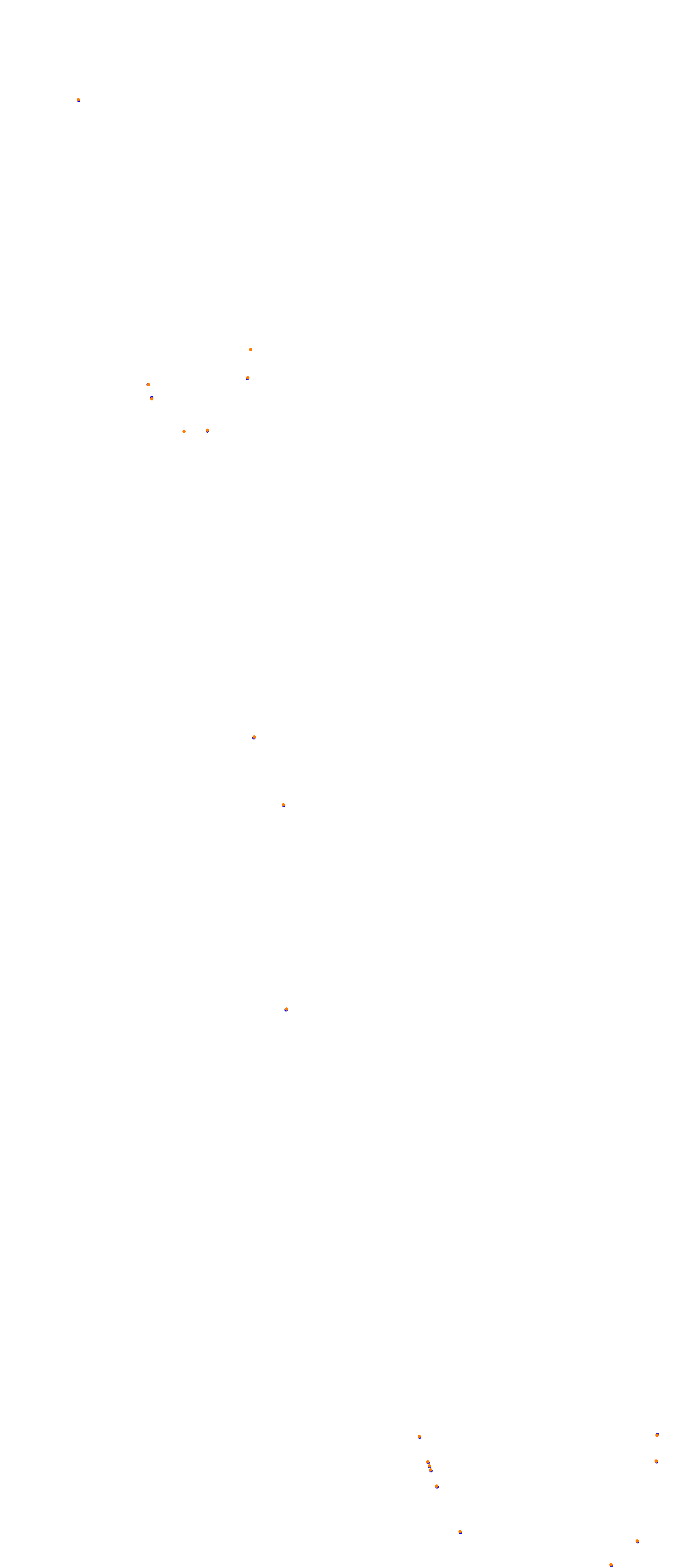 Mas Du Clos collisions