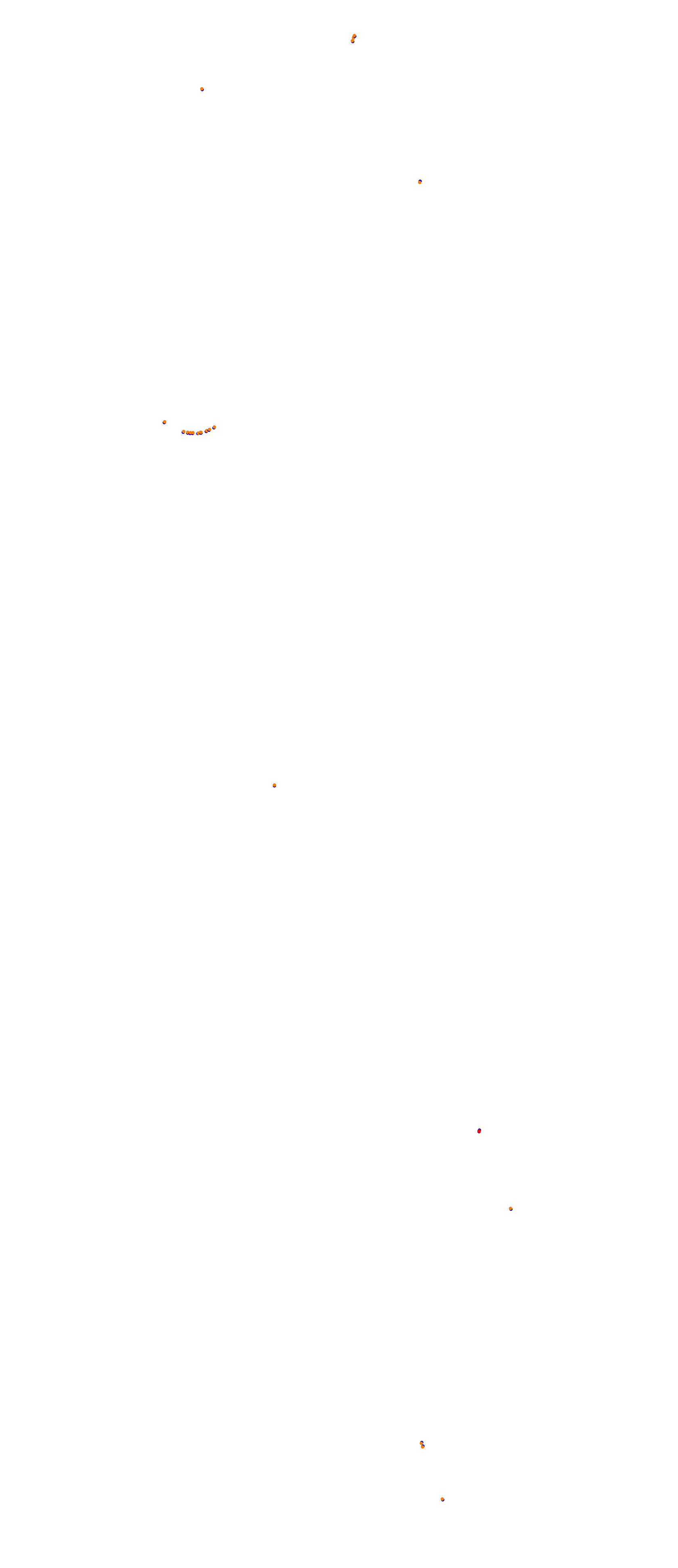 Mas Du Clos collisions