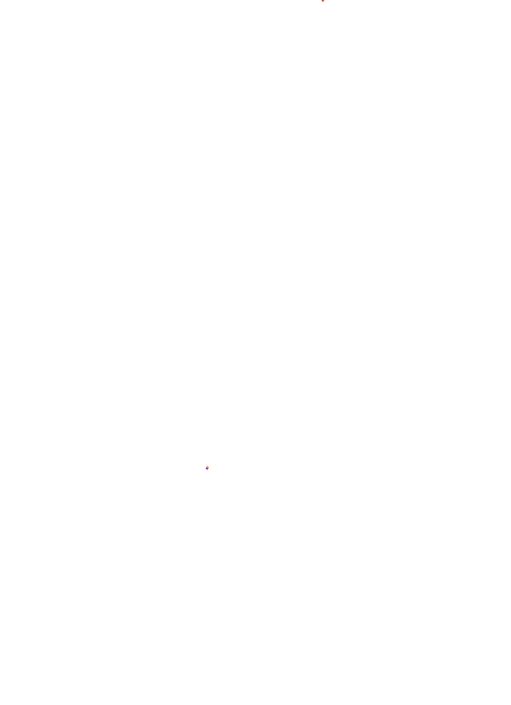 DCGP mondello collisions