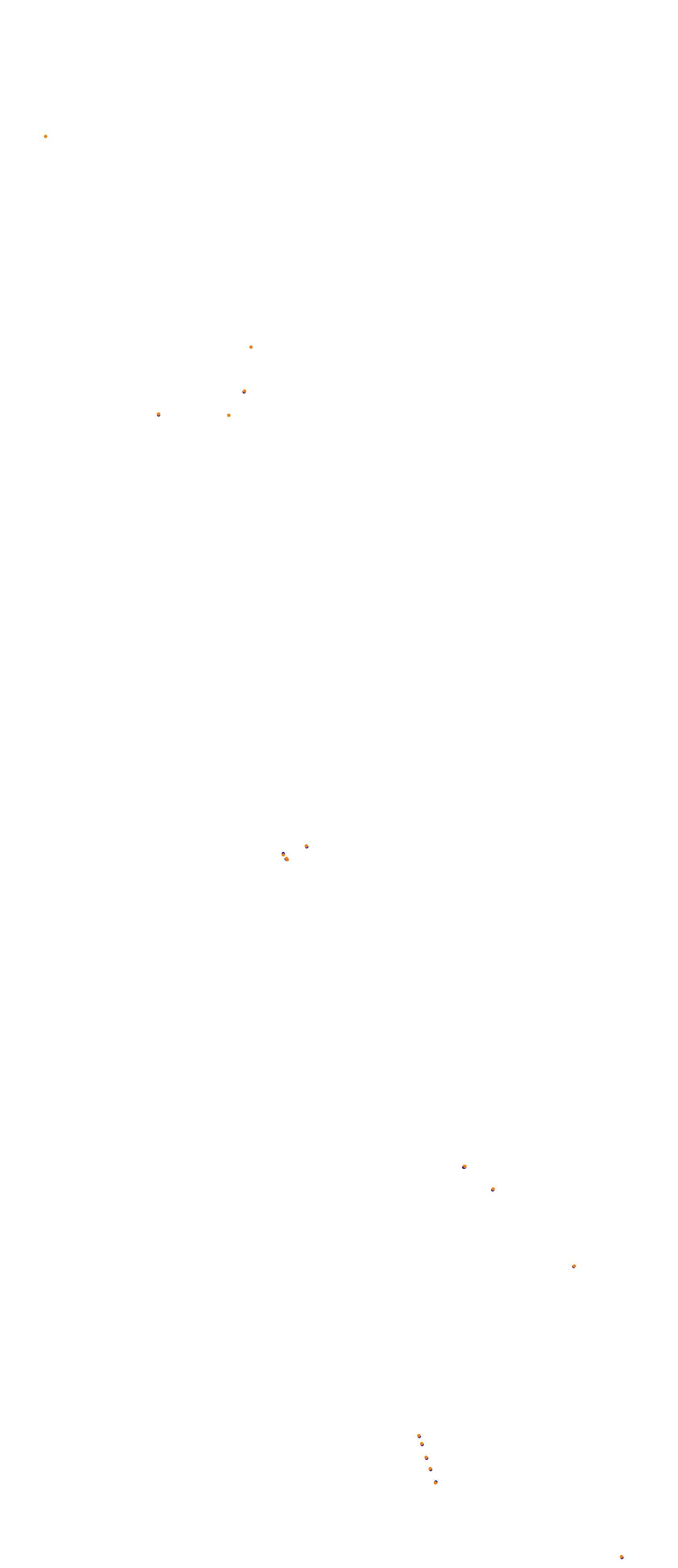 Mas Du Clos collisions