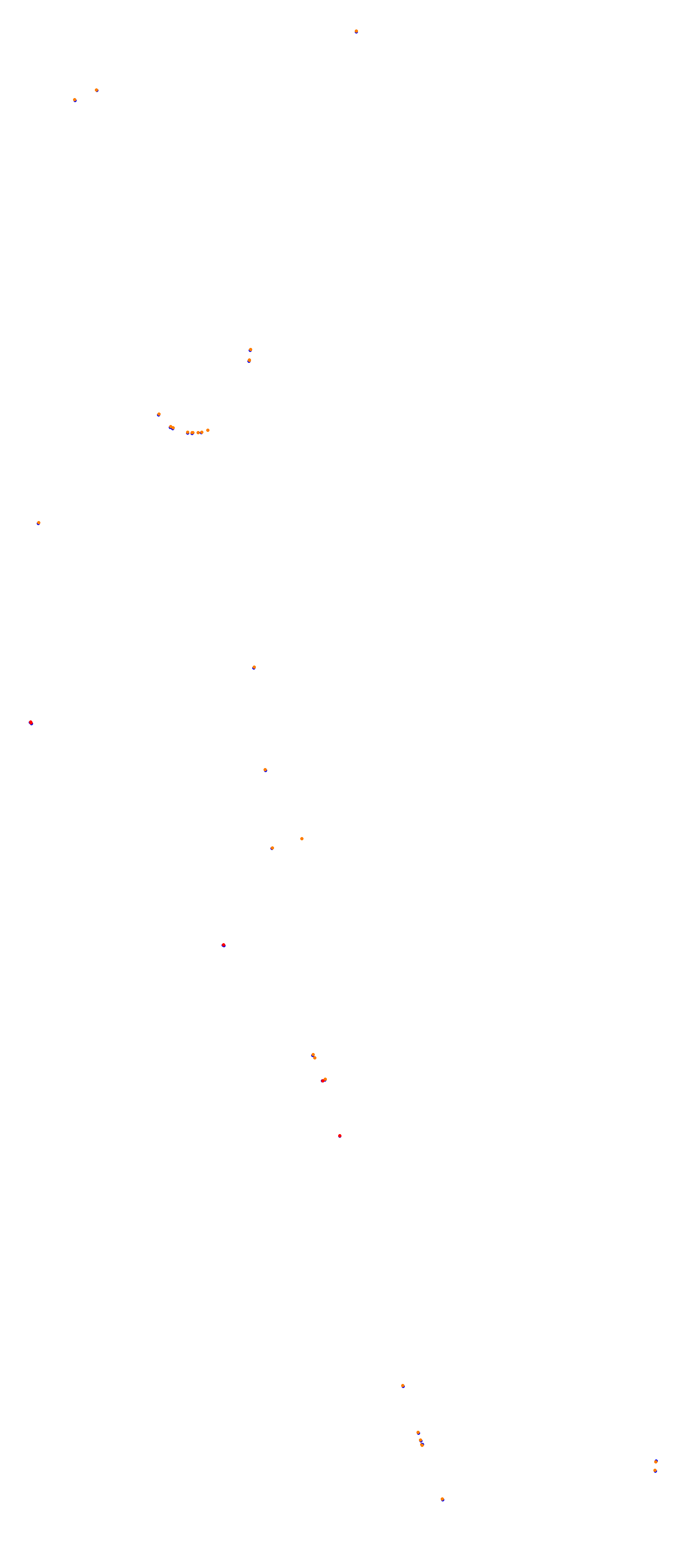 Mas Du Clos collisions