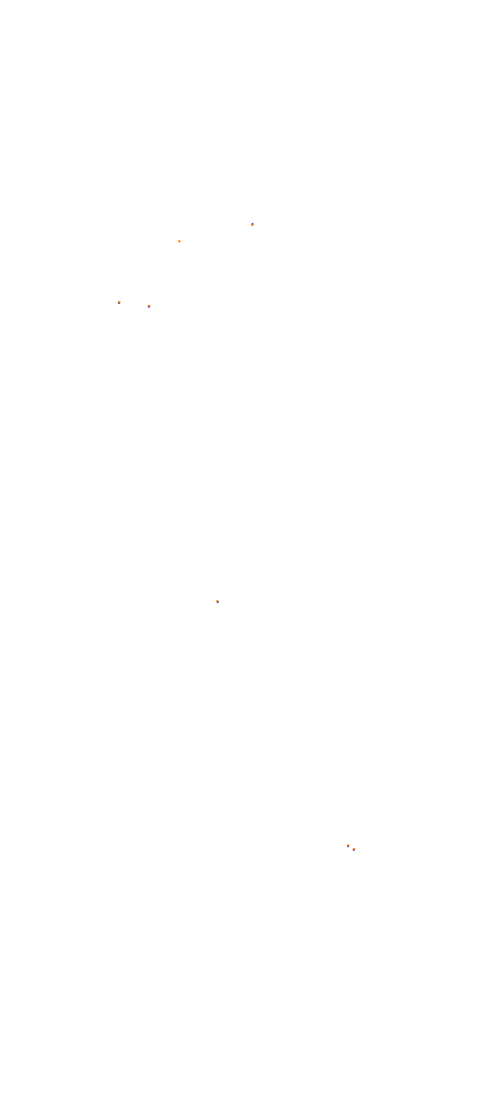 Mas Du Clos collisions