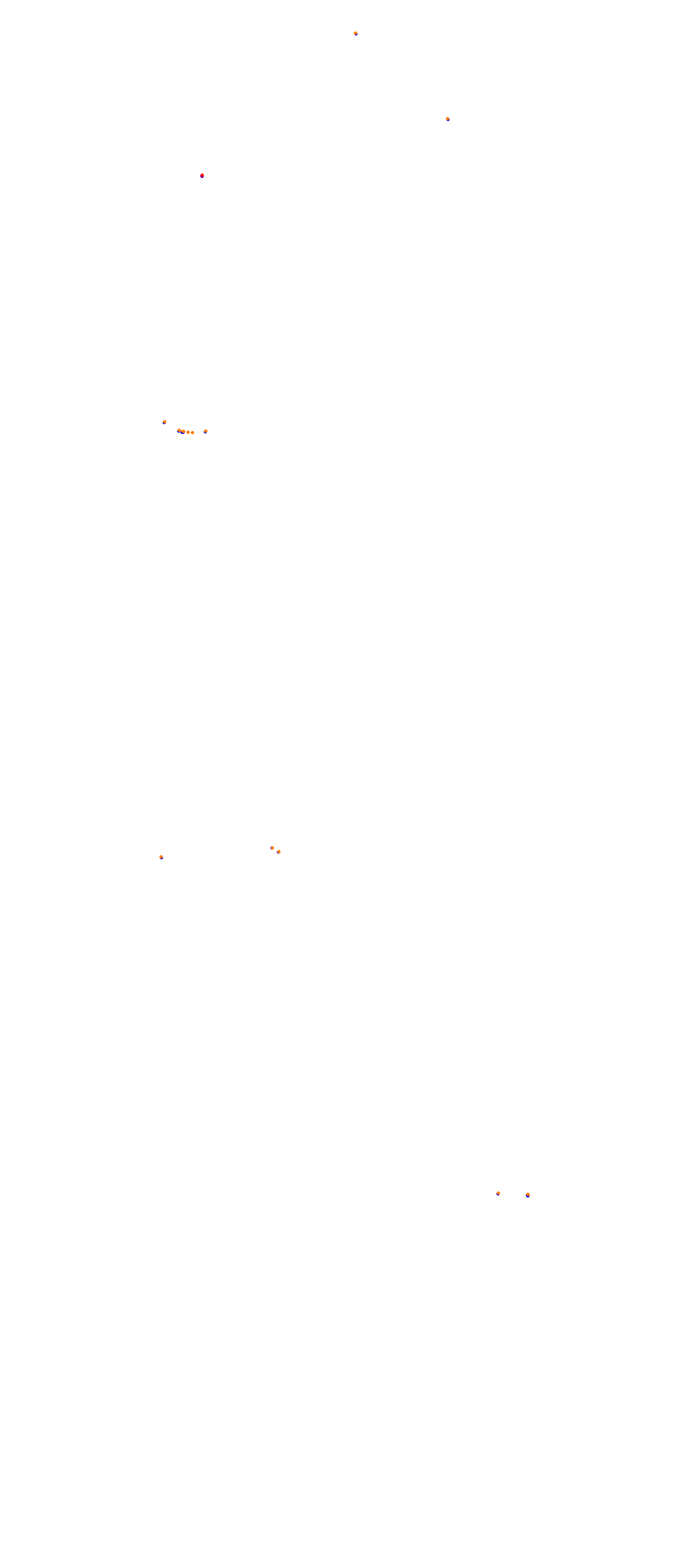 Mas Du Clos collisions