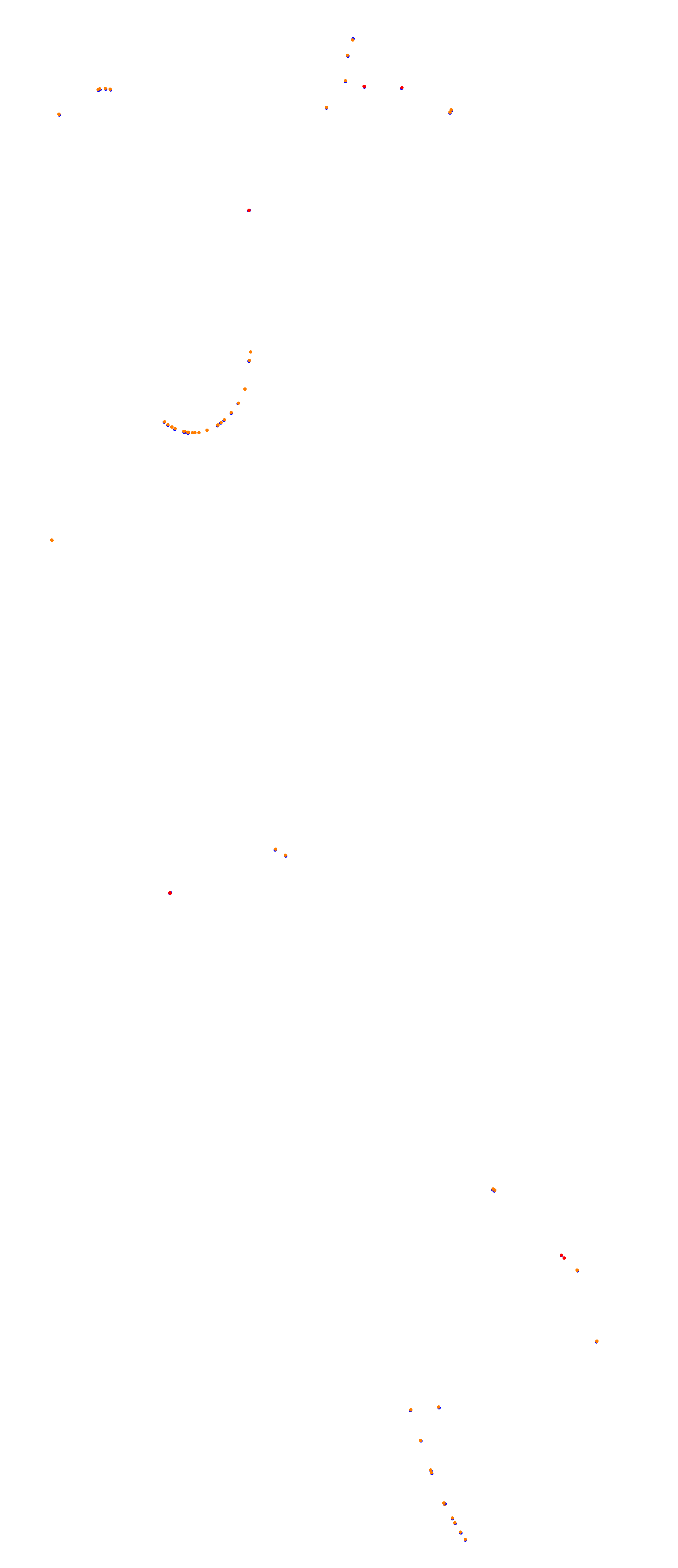 Mas Du Clos collisions