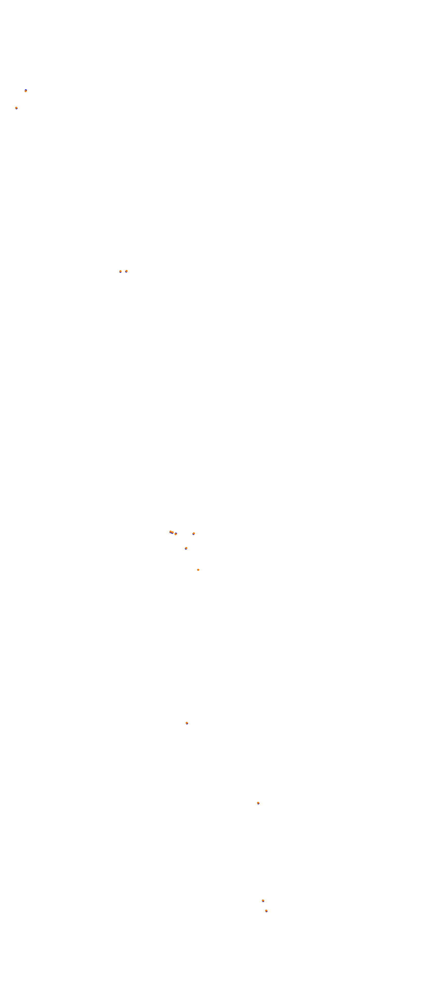 Mas Du Clos collisions