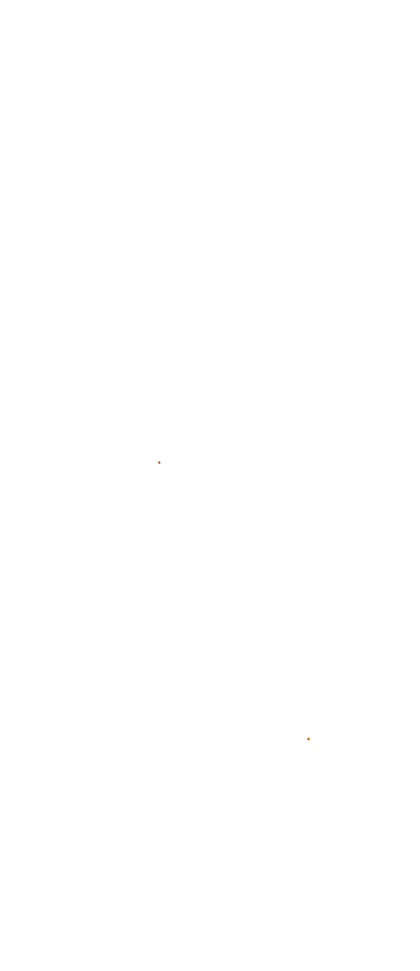 Mas Du Clos collisions