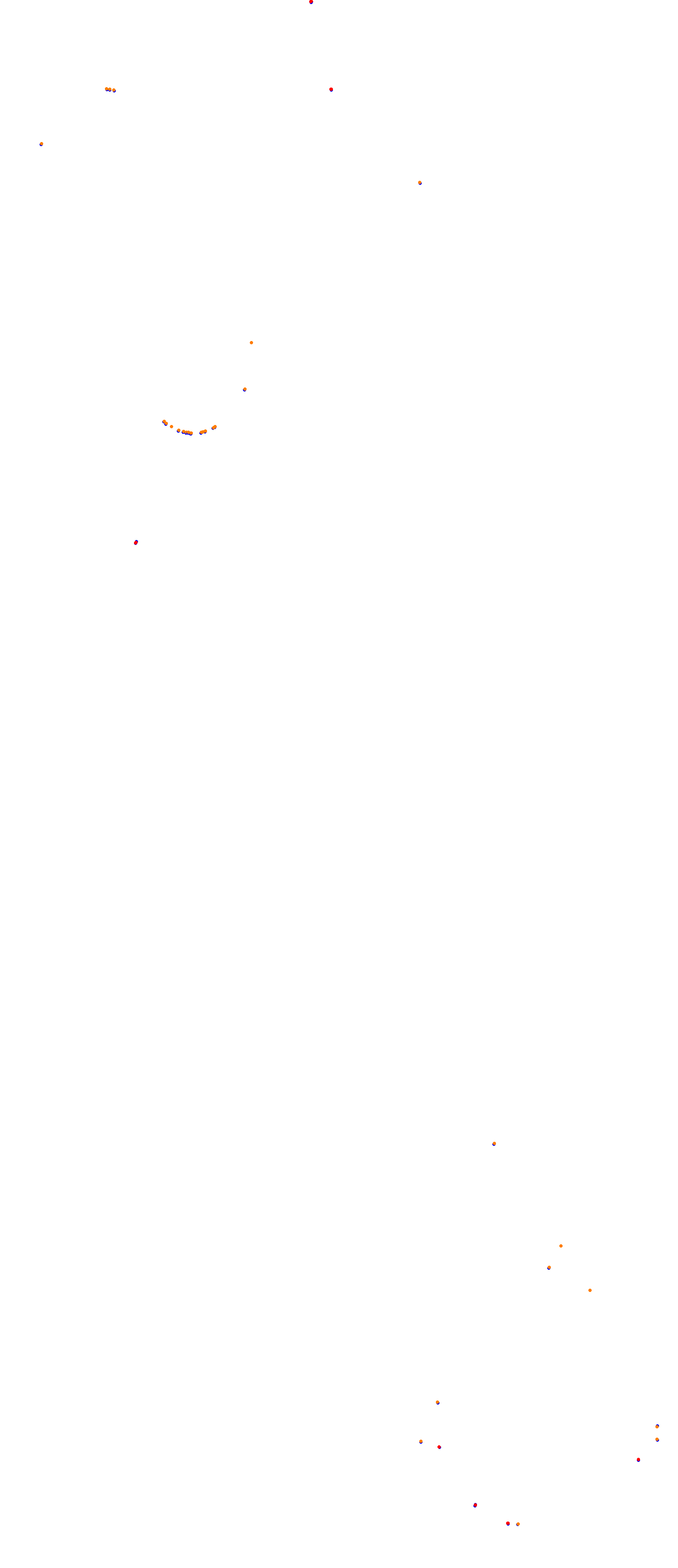 Mas Du Clos collisions