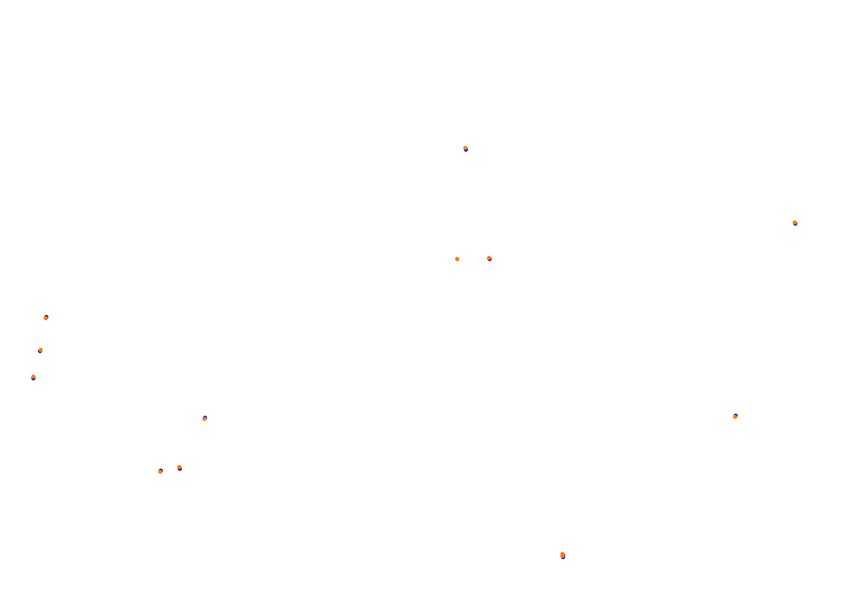Tor Poznań collisions