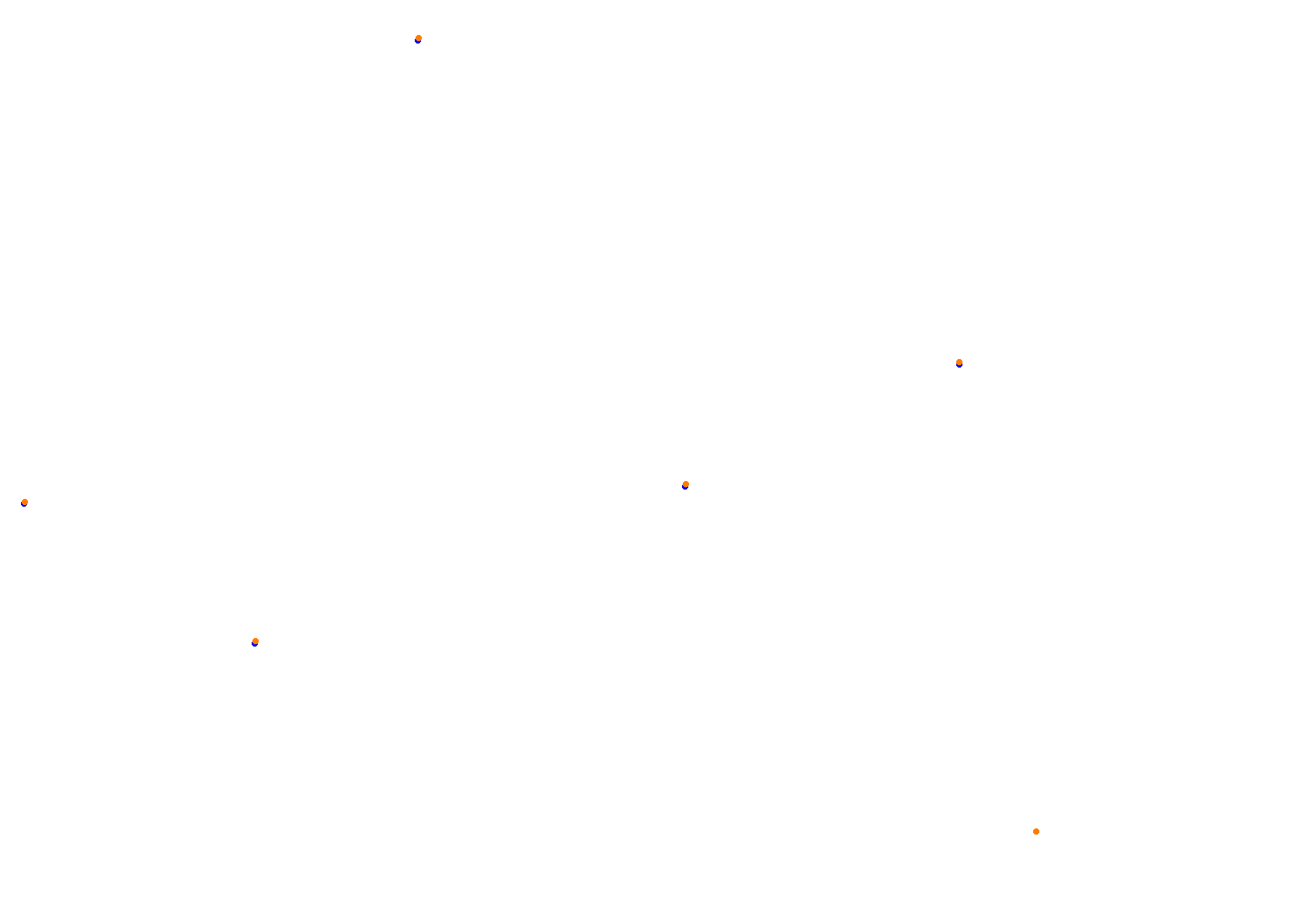 Tor Poznań collisions