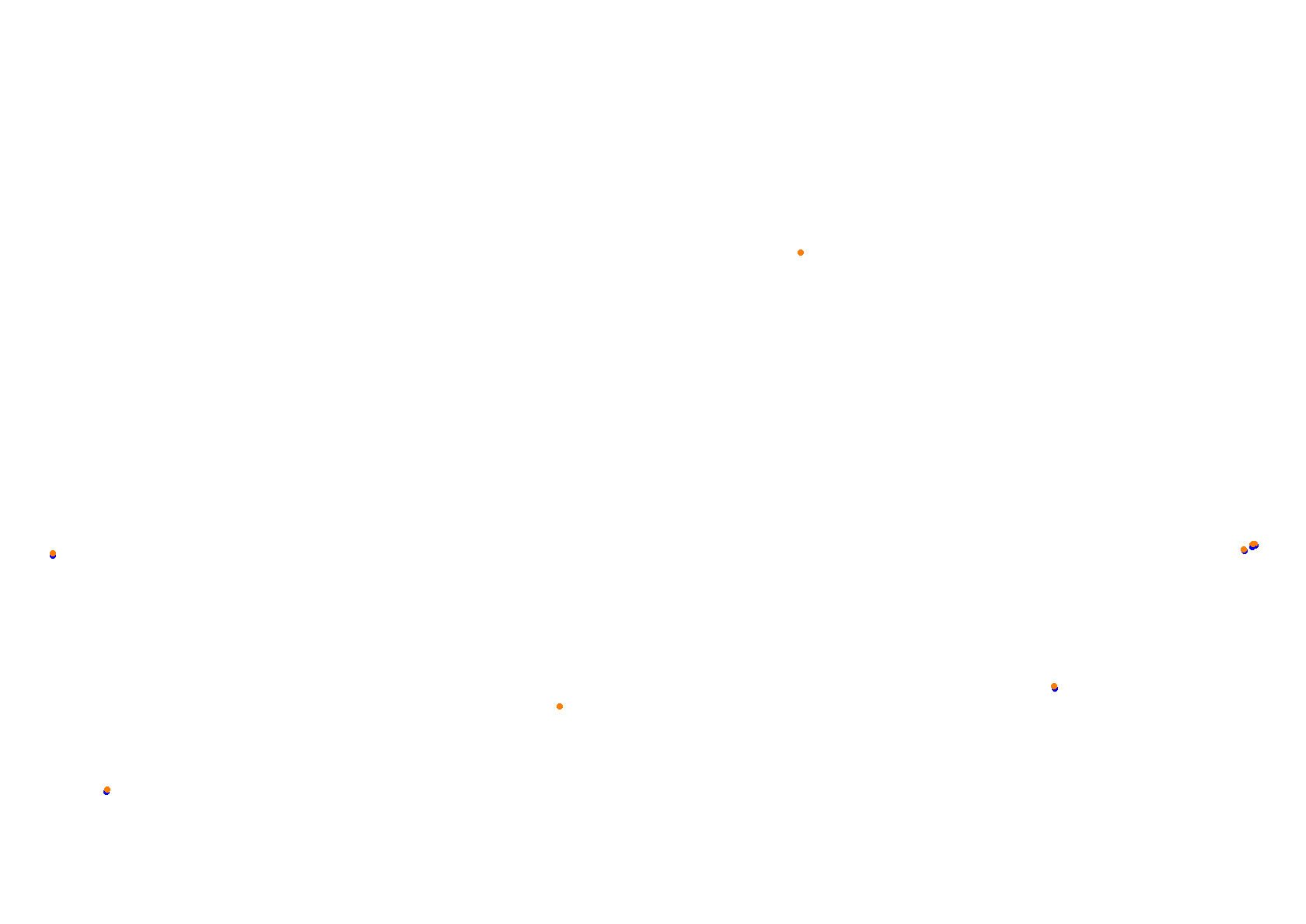 Tor Poznań collisions