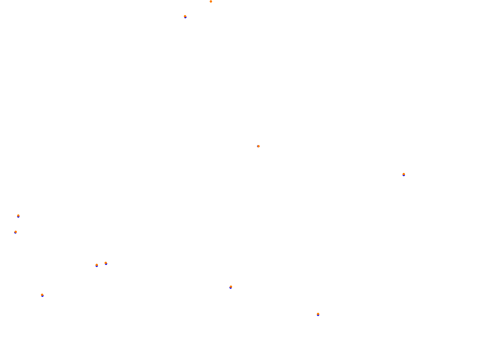 Tor Poznań collisions